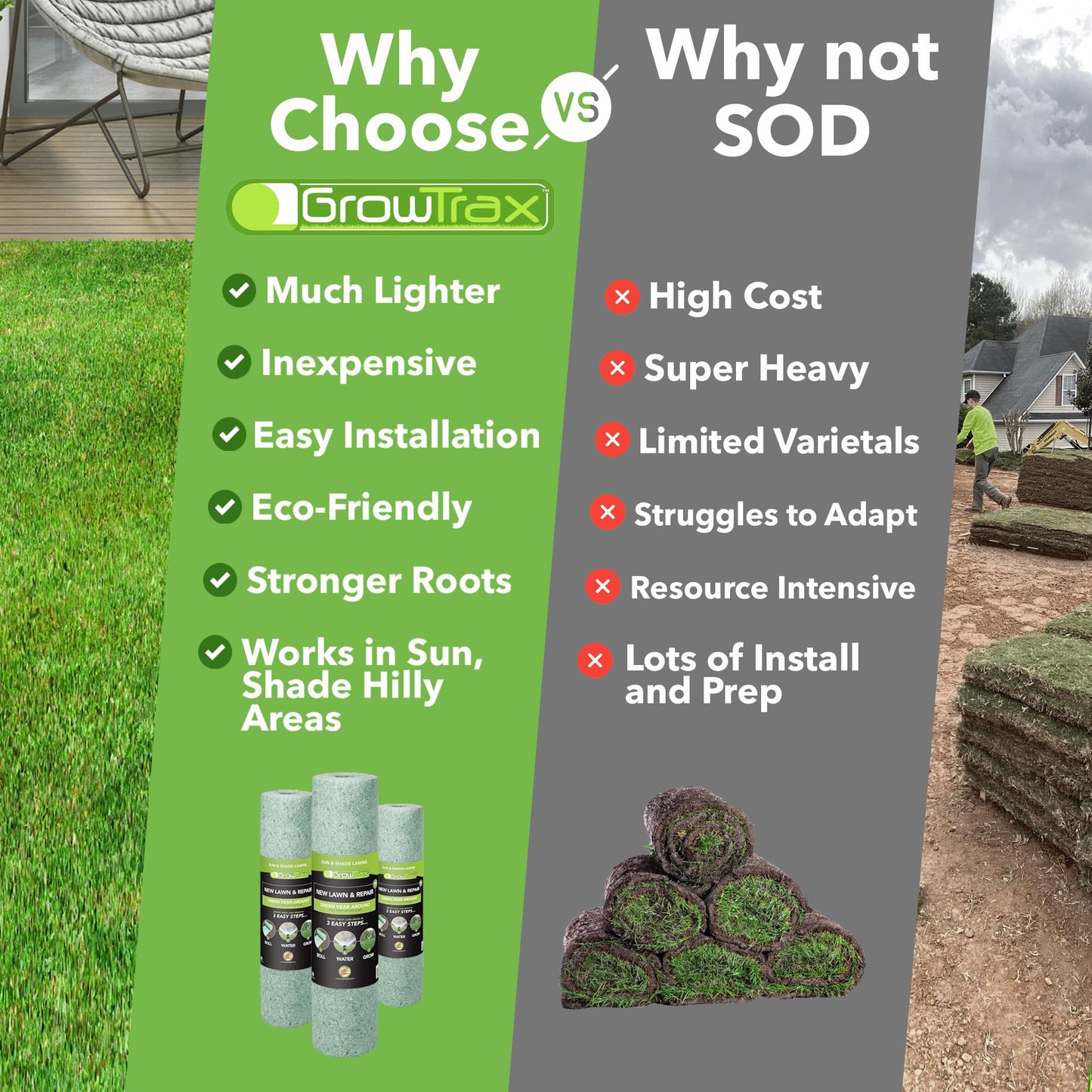 Growtrax Biodegradable Grass Seed - 100 SQFT Bermuda Rye - Grass Seed and Fertilizer for Lawns, Dog Patches & Shade - Just Water & Grow - No Fake or Artificial Grass