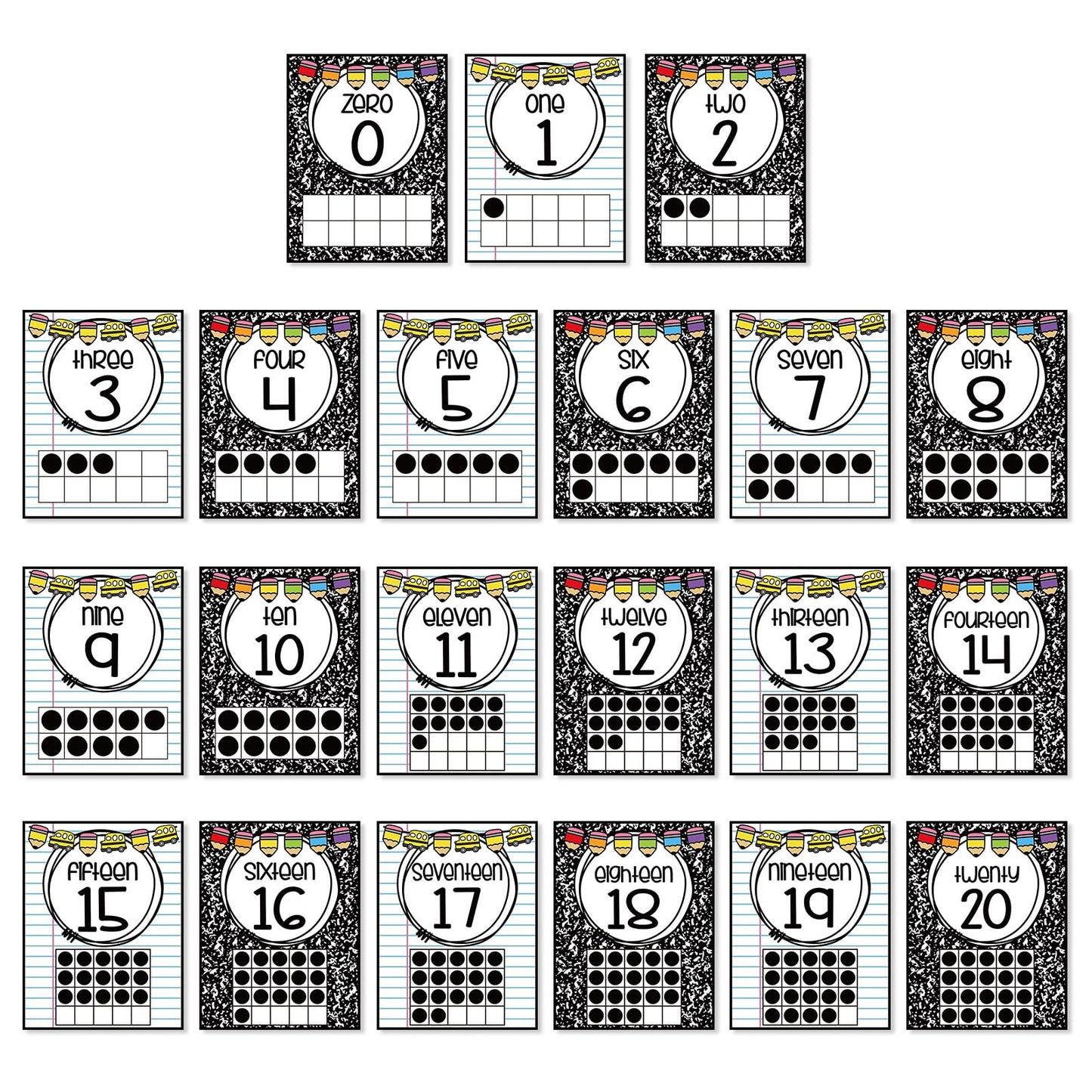 JarThenaAMCS 21Pcs Number Charts 0-20 Math Posters Black White Composition Educational Posters for Back to School Math Leaning Home Classroom Wall Decor