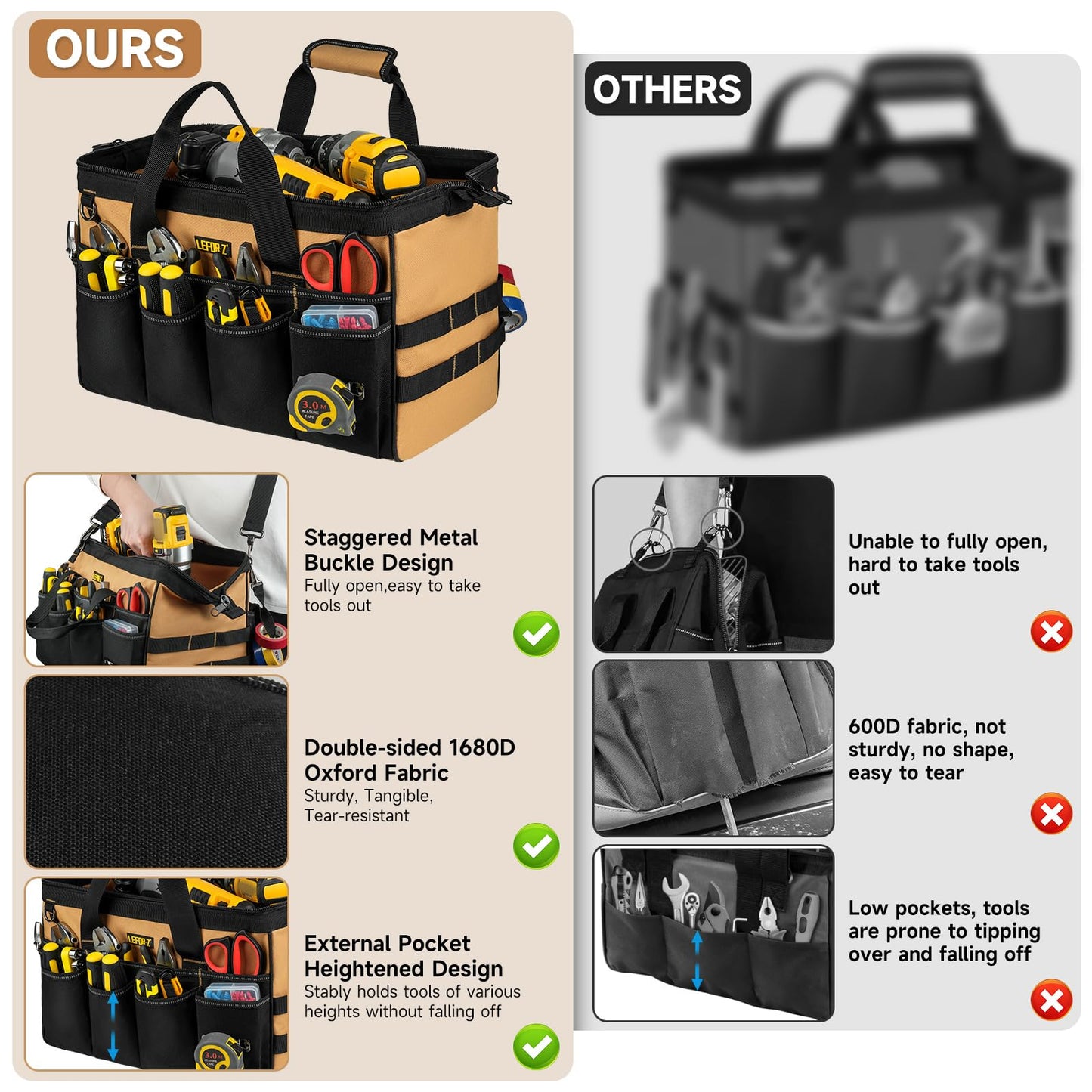 27 Pockets Tool Bags for Men,16-Inch Heavy Duty Tool Bag,Large Toolbag Tool Box Organizer,Portable Toolbox Tools Tote Carrying Case for Mechanic,Electrician,Father Day Gifts for Him Dad Men,Brown