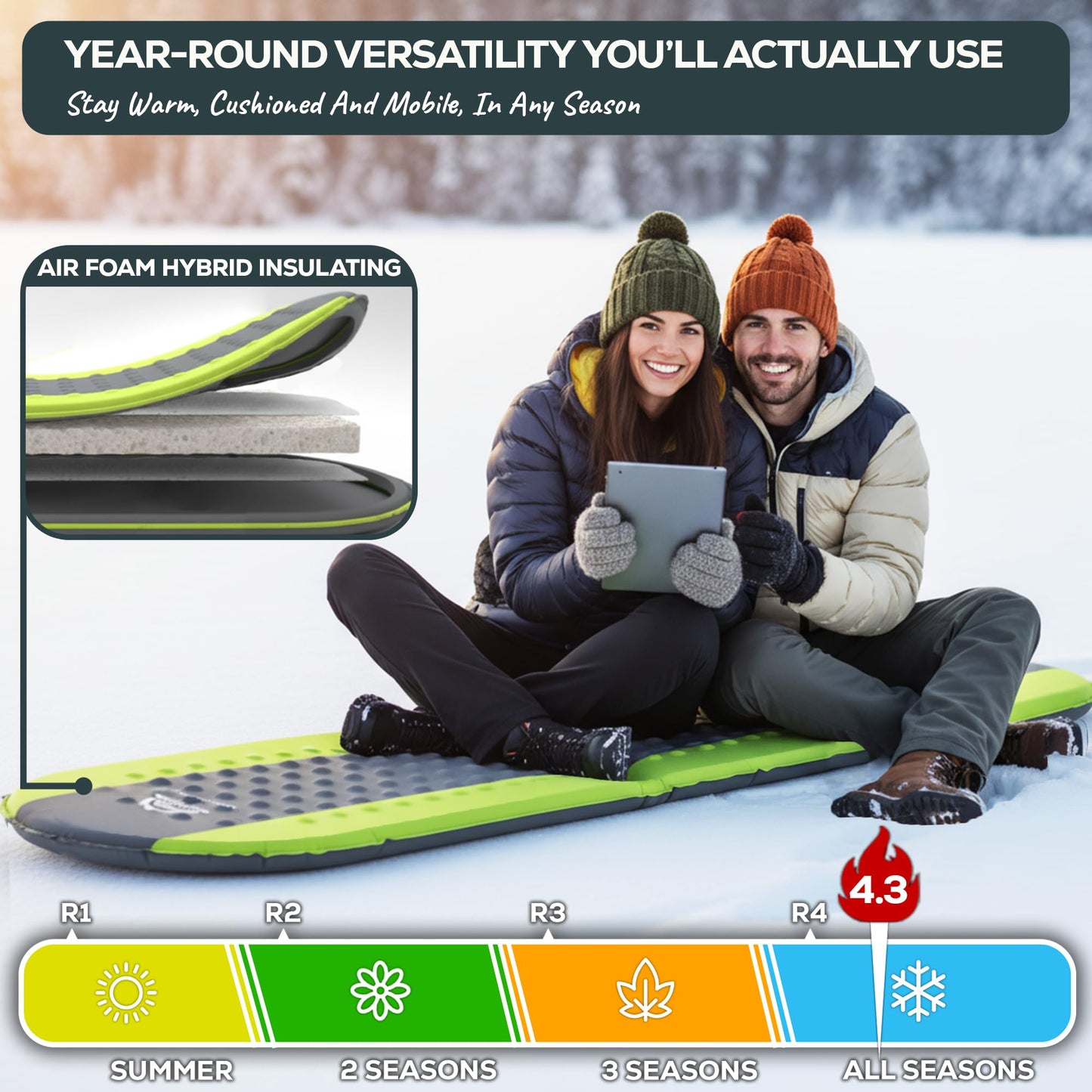 Gear Doctors Oxylus 4.3R-Value Insulated Foam Self Inflating Sleeping Pad Camping—Sleeping Pad Backpacking Air Mattress—Camping Mattress Self Inflating Camp Mat 4 Seasons Sleep Mat—Camp/Floor/Tent/Cot