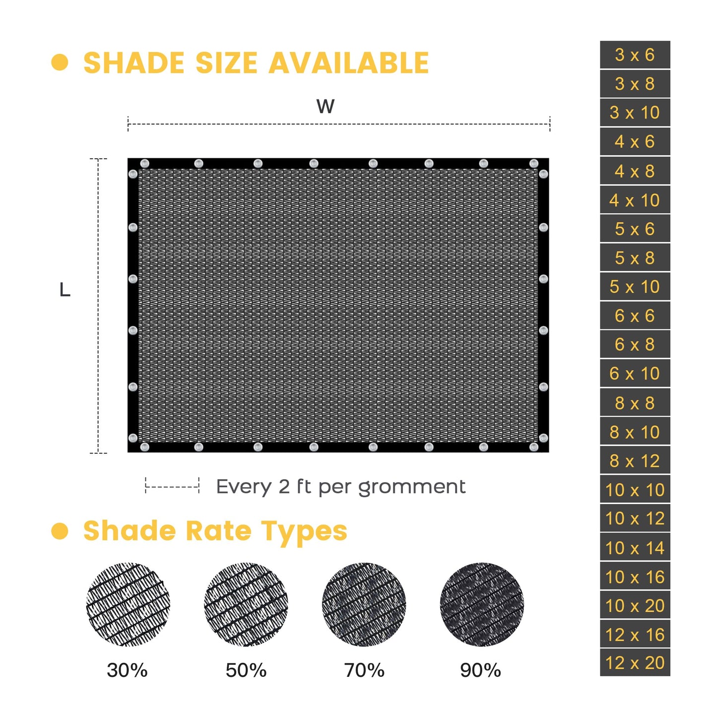 VICLLAX 50% Shade Cloth, 6x8FT Durable Black Mesh Trap with Every 3 FT Grommet, Sun Shade Fabric Netting for for Plants Cover, Greenhouse, Chicken Coop, Barn Kennel, Garden Patio