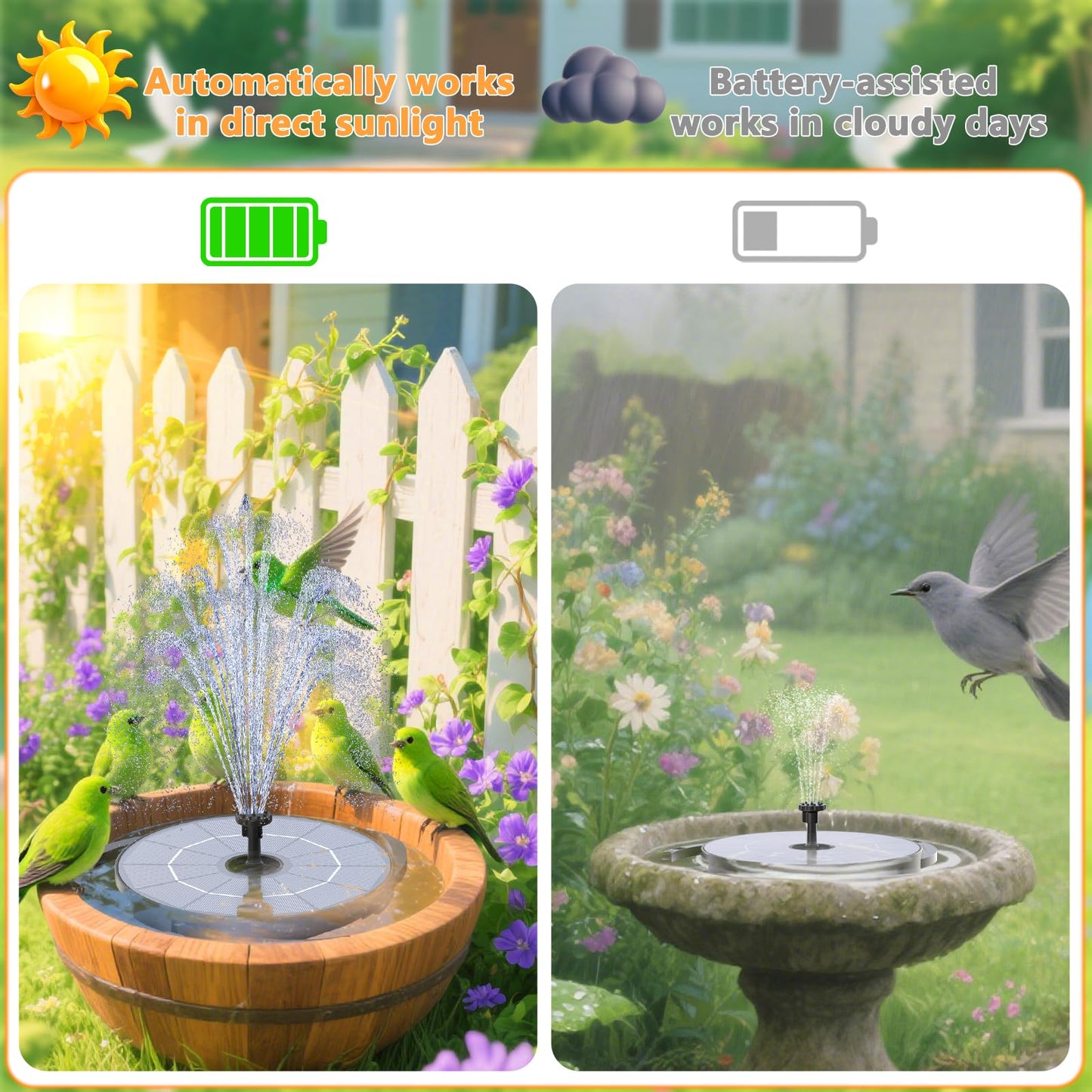 AISITIN 2.8W Solar Fountain Pump for Bird Bath Upgraded 2026, Floating Solar Powered Water Fountain Built-in 1000mAh Battery with 7 Nozzles & 3 Integrated Bracket for Bird Bath and Outdoor Garden