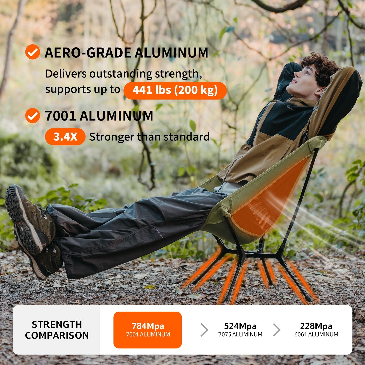 Naturehike YL01 Snap Camping Chair, 1 Second Setup Frame, 441lb Capacity Camp Chair, Portable & Lightweight Backpacking Chair