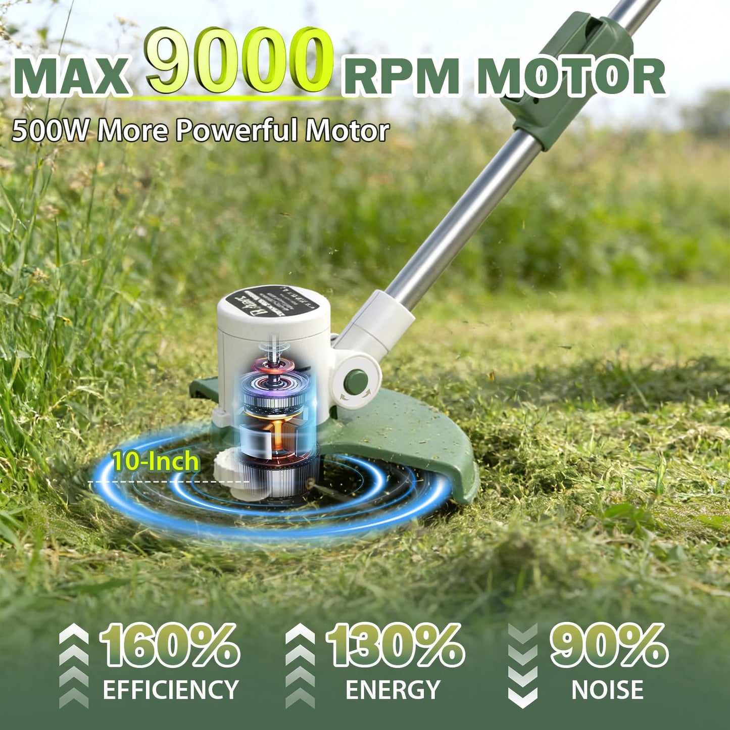 21V 3-in-1 Cordless Weed Eater-Weeding/Trimming/Lawn Mower, with 8 Replace Auto Line Feed, Electric Grass Trimmer for Garden, Lawn, 120 Mins of Non-Stop (2 * 4.0 mAh Battery & Charger Included)
