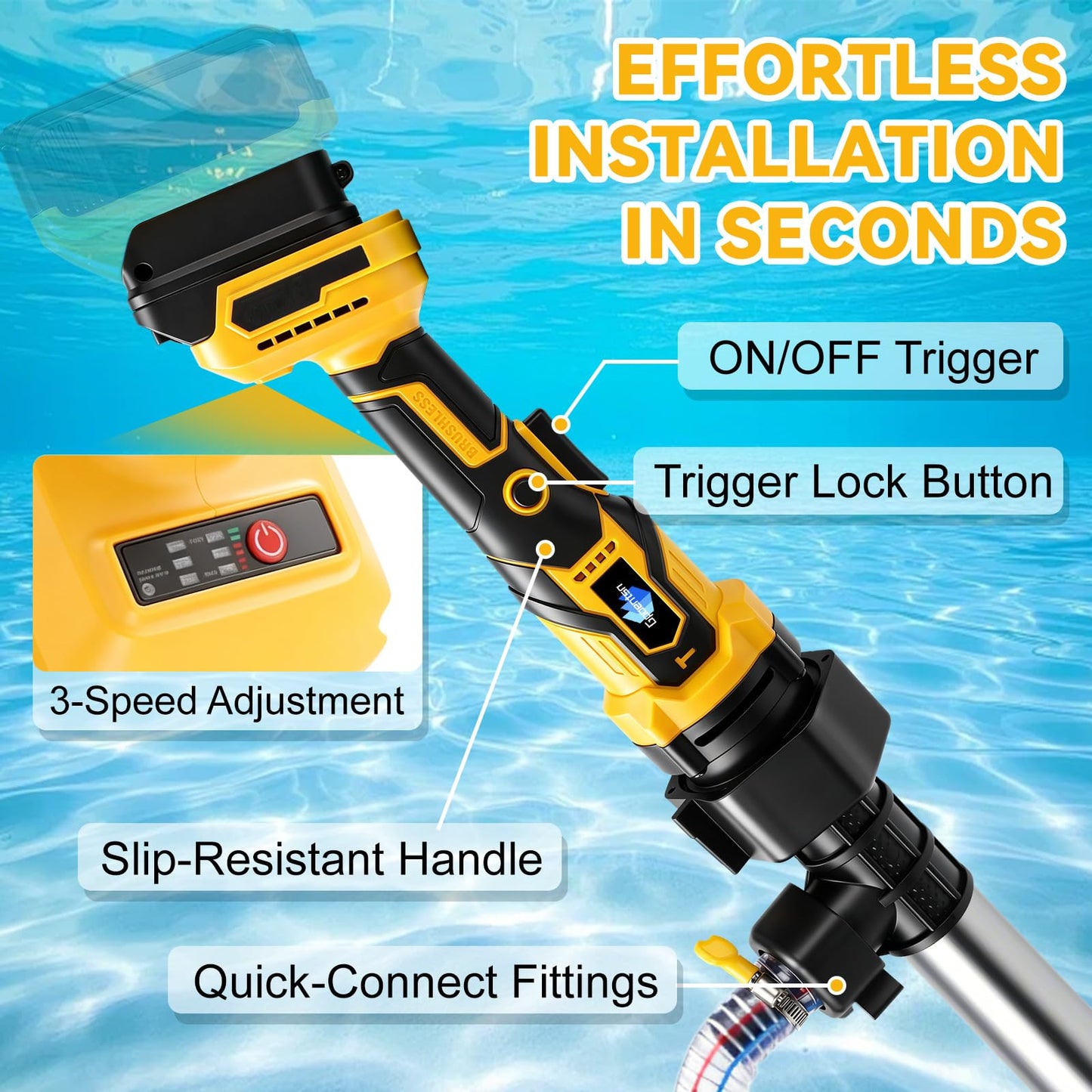 Gpaentsn Cordless Stick Water Transfer Pump for Dewalt 20V, Brushless Water Pump 16GPM 950GPH, 3-Speed Adjustable Sump Pump Utility Pump with 32FT Lift, Submersible for Pool, Rain Barrel, Garden Pond