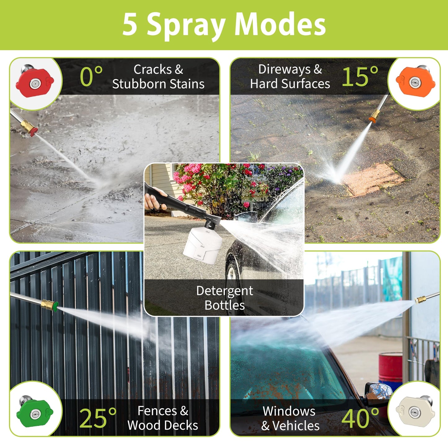 Yeryork 5000 Max Adjustable PSI Pressure Washer,2.5 Max GPM Power Washer with 33 FT Retractable Hose Reel, Stainless Steel Lance, 500ml Foam Cannon, 4-Nozzle Set, Washer for Cars, Fences, Patios