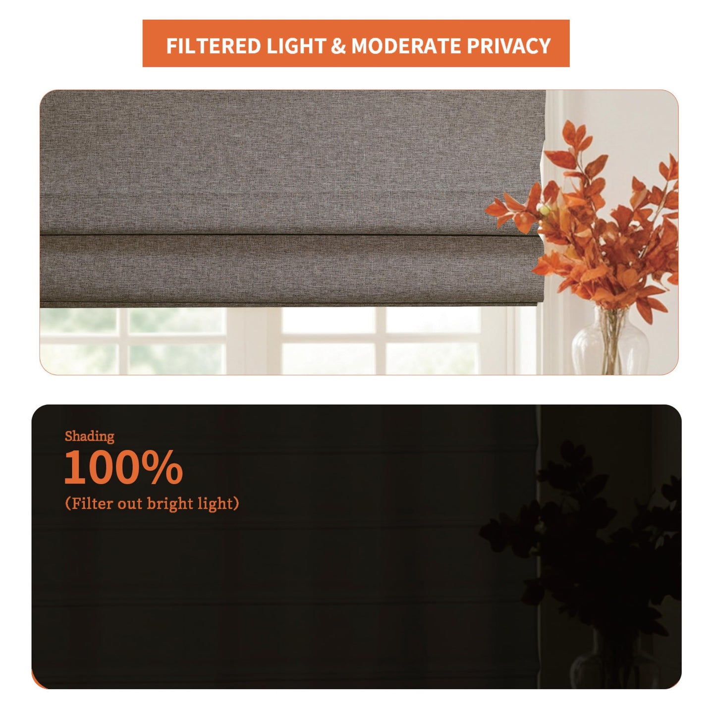 JINHENRUN Electric Roman Blinds, 100% Blackout Privacy Curtains, Linen Fabric, Suitable for Homes, Hotels, and Offices, Customizable Size (AS20-8, Custom Size)