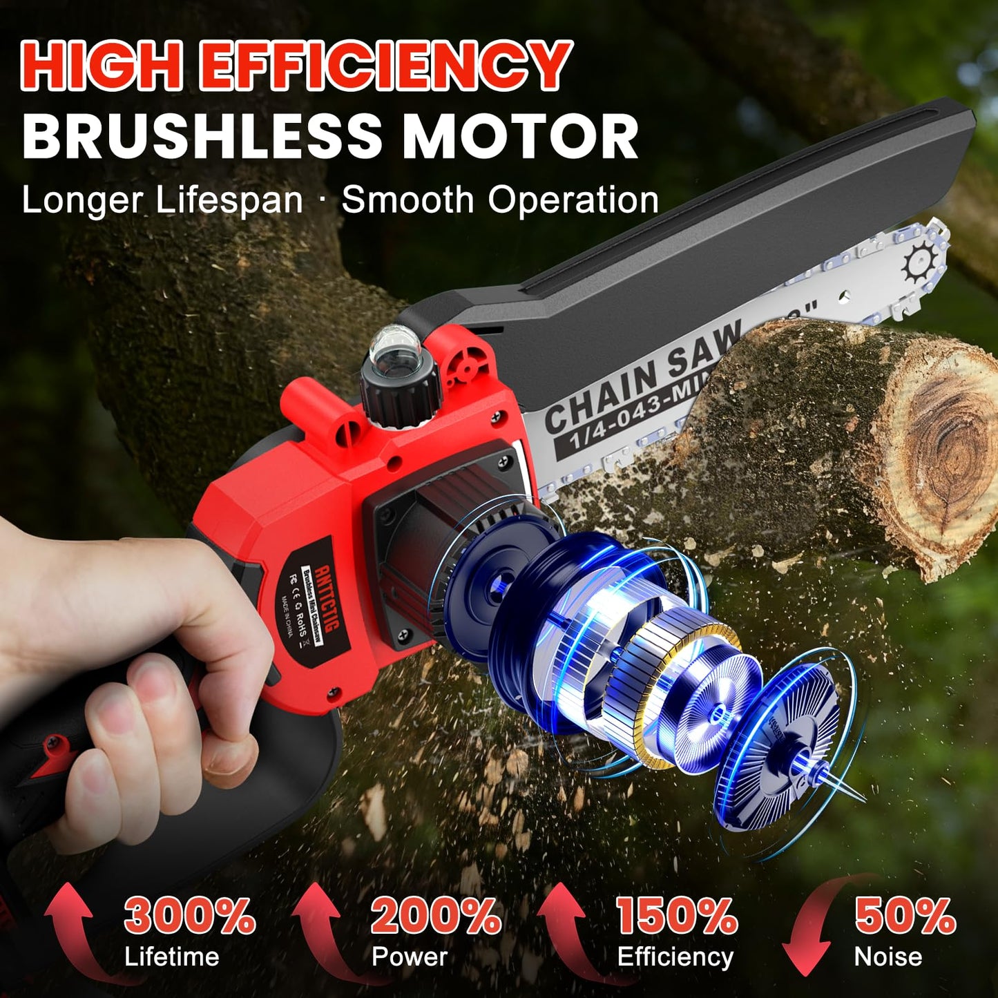 Upgraded 2-in-1 Cordless Pole Saw & 8 Inch Mini Chainsaw, Battery Powered Tree Trimmer with 6.6ft(2m) Extension Pole, 21V 4.0Ah x2 Batteries, Electric Chainsaw for Branch, Limb & Wood Cutting