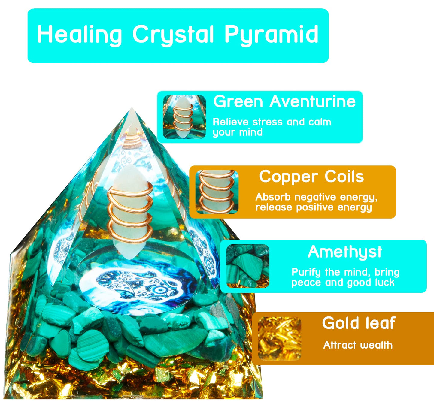 Orgone Pyramid, Small Healing Crystal Pyramid Porstive Energy Generator, Orgonite Pyramid for Resist Stress, Bring Good Luck and Wealth