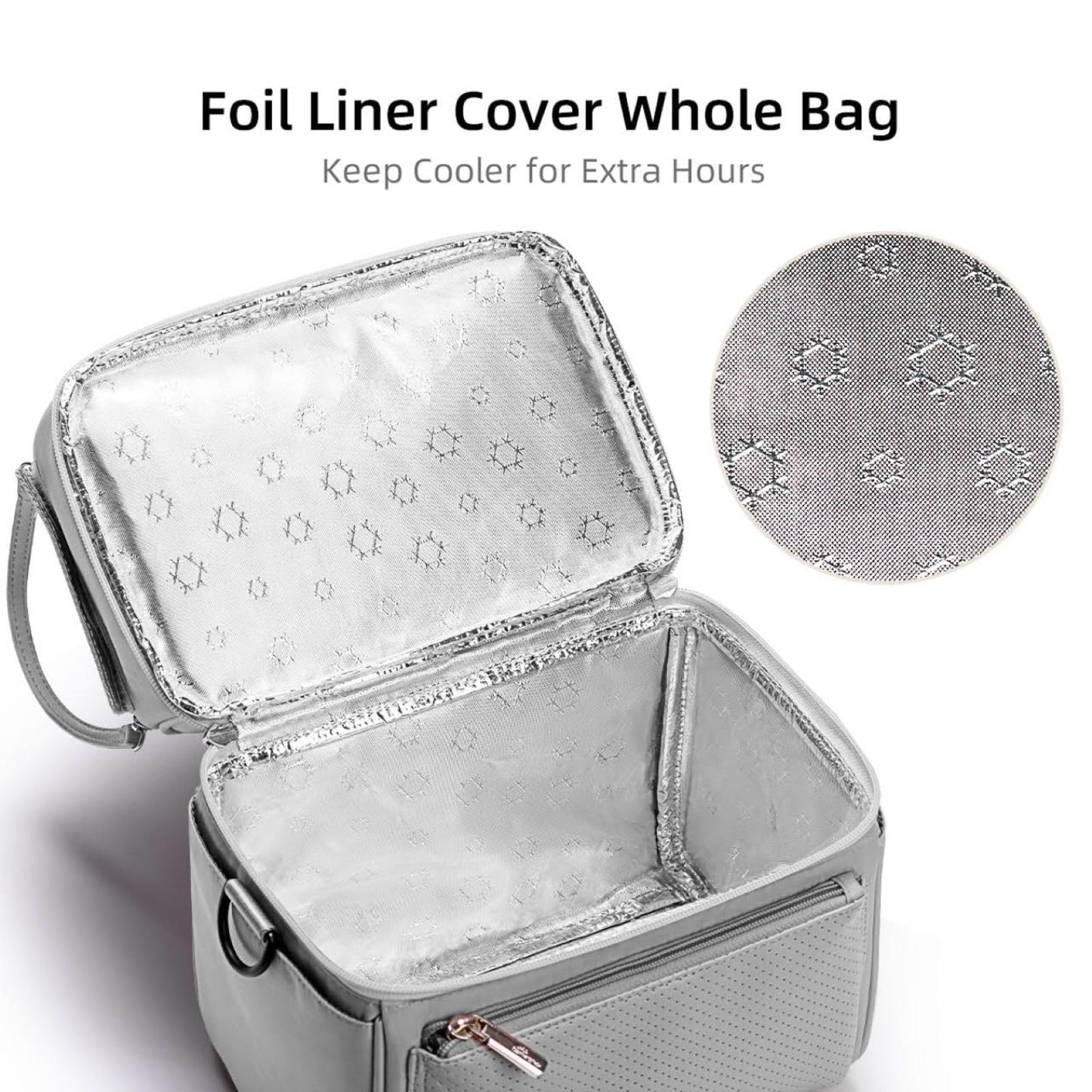 SUNVENO Breast Milk Cooler Bag with Detachable Insulation Box, Double-Layer Pumping Travel Bag for Work & Daycare, Fits Bottles, Ice Packs and Pump Parts,Grey
