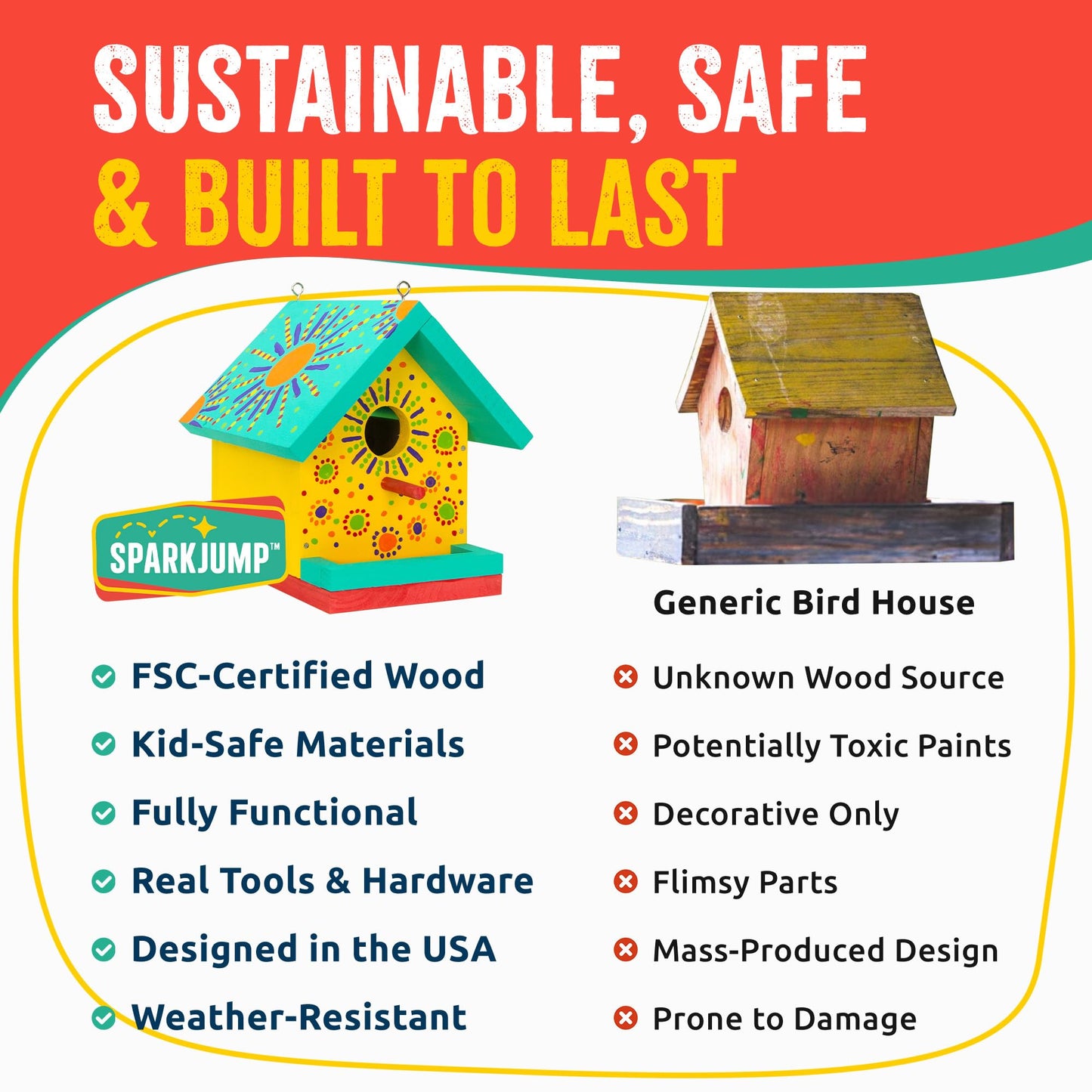 SparkJump Jr Bird House Kit, DIY Cedar Wood Birdhouse for Outdoors with Paint, Fun for Kids & Adults, Bird House Making Kit for All Ages (1-Pack)