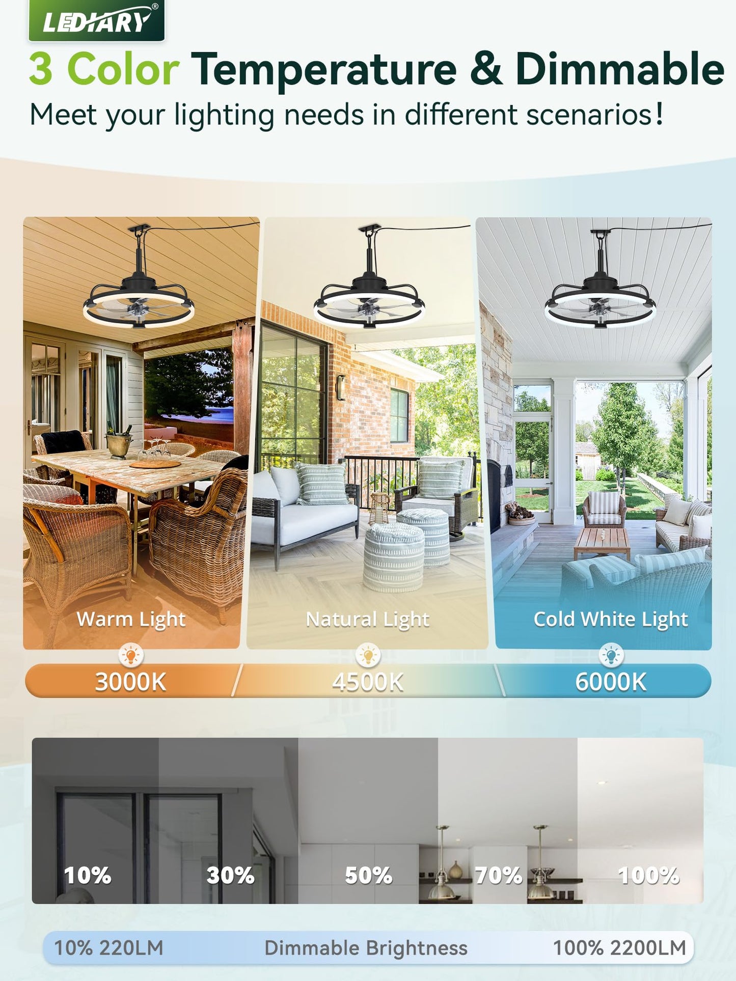 LEDIARY 20" Outdoor Ceiling Fan with Lights, IP65 Waterproof Gazebo Fan with Hanging Hook, Plug-in Ceiling Fan Remote&APP Control, 3CCT Dimmable, 6-Speeds, Caged Ceiling Fan for Gazebo,Patio,Pergola