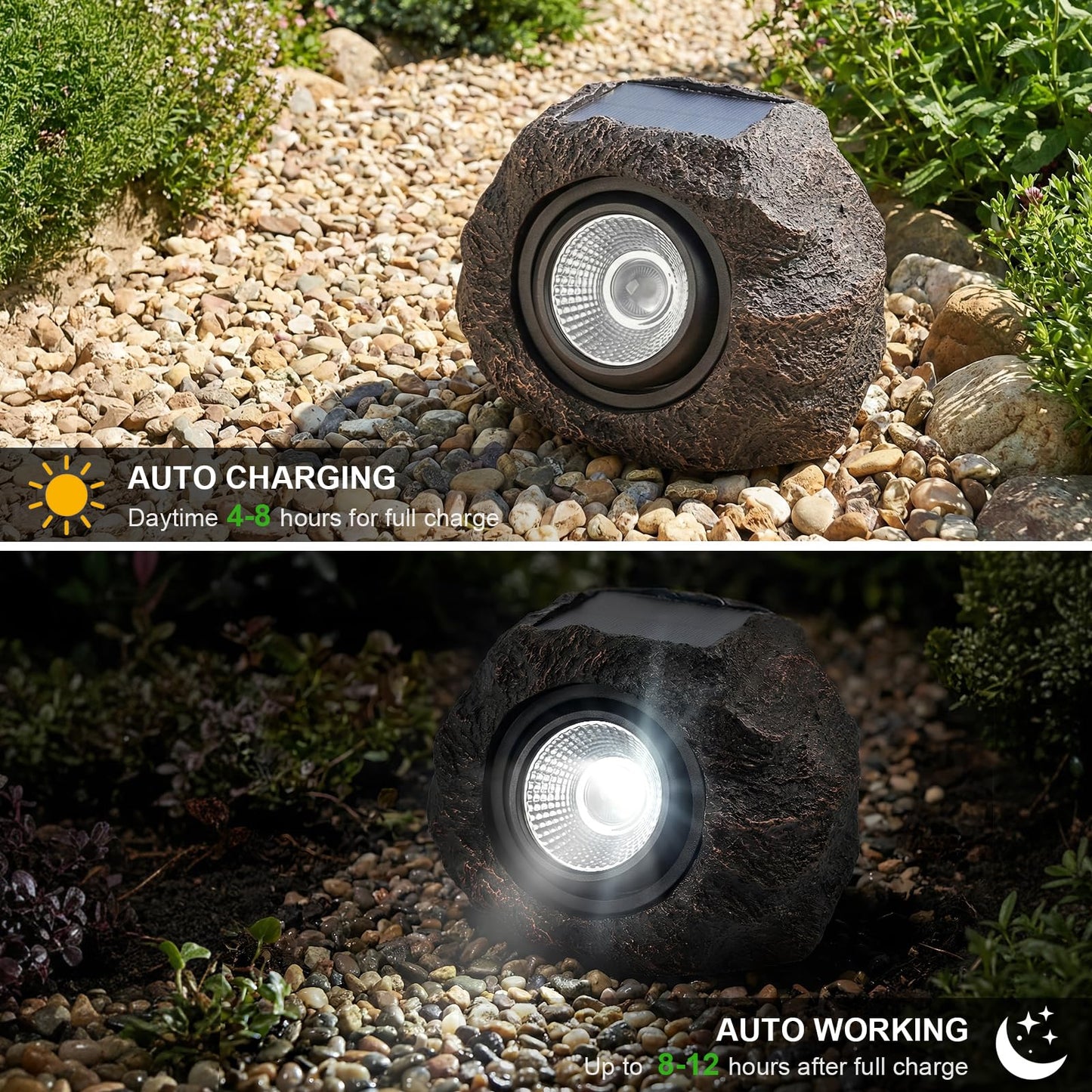 Solar Rock Lights Outdoor – 2 Pack Waterproof LED Landscape Garden Spotlights, Realistic Stone Design, Wireless Solar Powered Pathway Lights for Yard, Walkway, Patio & Lawn Decoration (Auto On/Off)