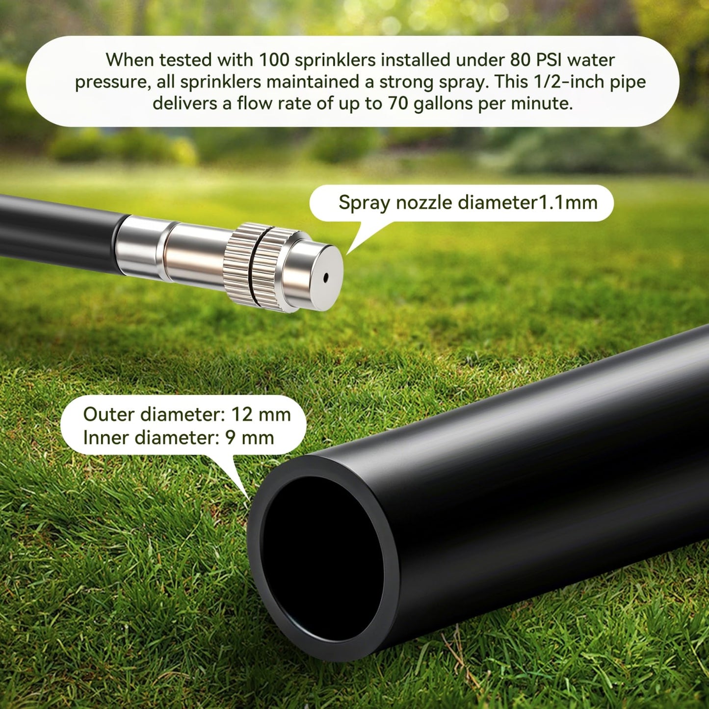 75Ft 1/2" Tubing High-Flow Drip Irrigation System, 360° Adjustable Garden Watering System with 40 Nozzles, Dual-Side Watering Kit for Raised Beds, Greenhouses & Efficient Plant Irrigation