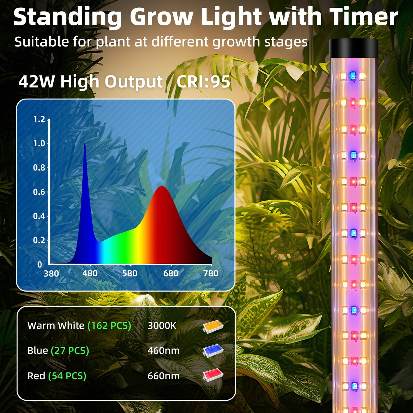 Standing Grow Light for Indoor Plants with Timer,42W Full Spectrum Vertical Grow Lights for Indoor Plants,4FT T8 243LED Plant Lights for Indoor Growing with On/Off Timer Function, 2 Pack