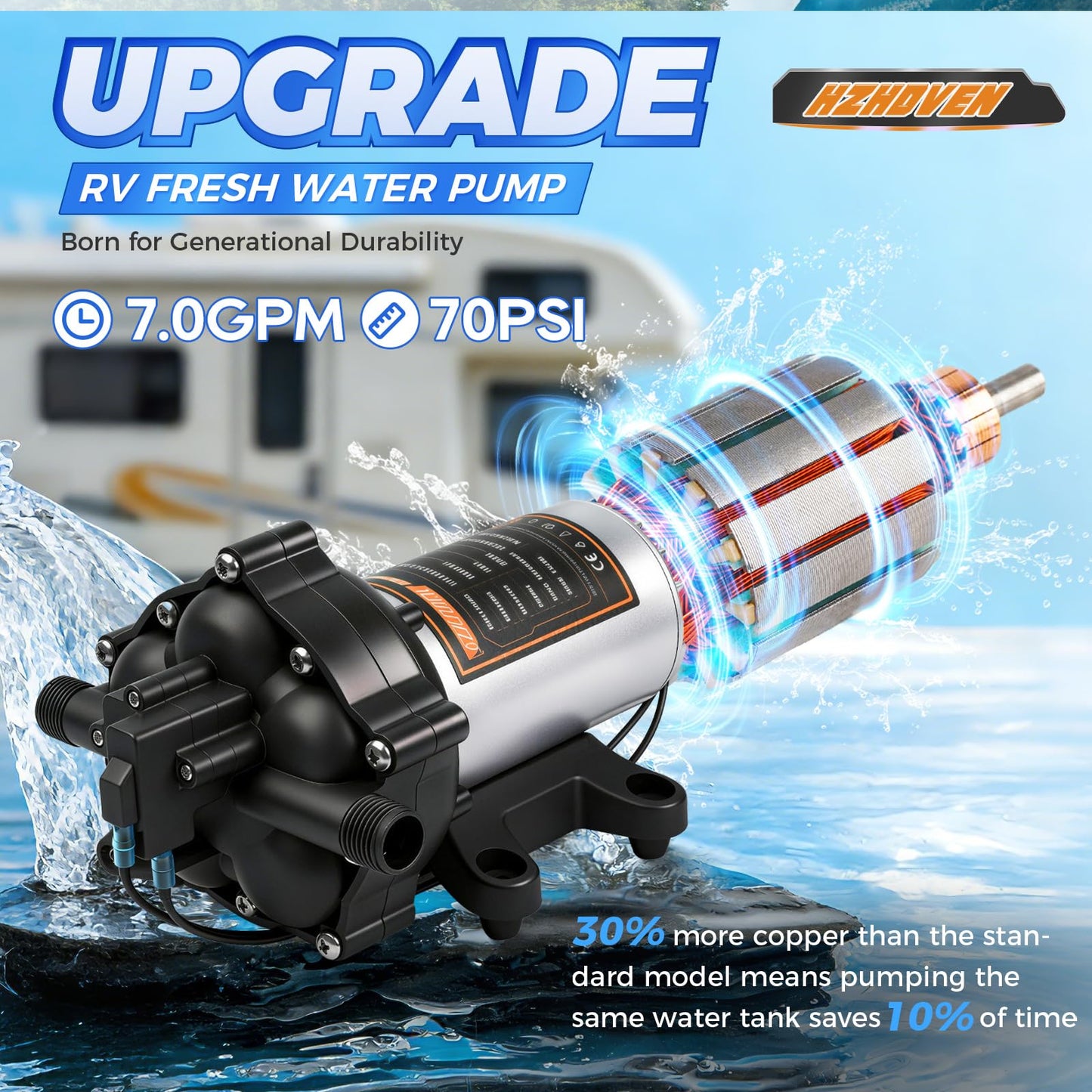 Upgraded 110V AC Fresh Water Pump, 7GPM 70PSI, Five Chamber Self-Priming Diaphragm Pump with Heavy Duty Pressure Switch & Strainer for RV, Marine，Home Water System, Irrigating & Industrial Settings