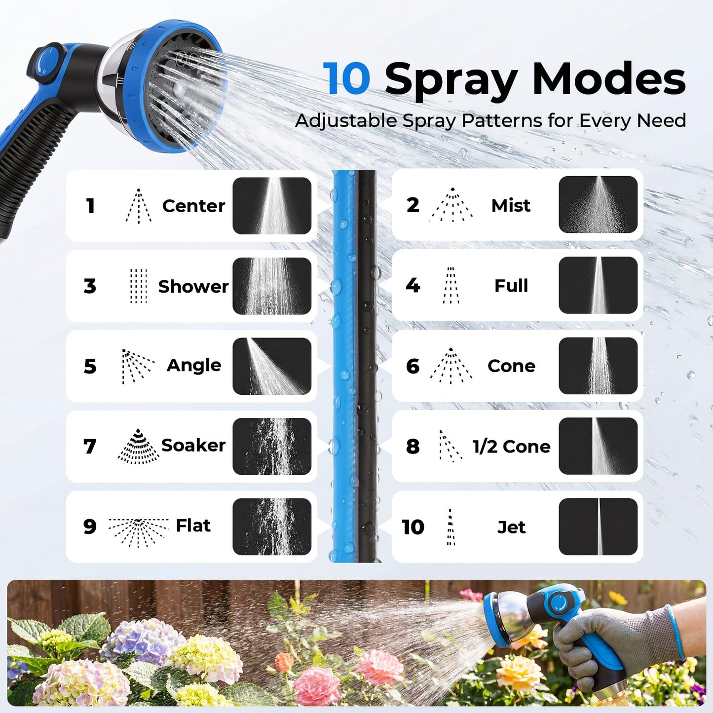 Retractable Garden Hose Reel, 5/8" x 90FT Automatic Retractable Water Hose Reel Wall Mount, with 10- Function Sprayer Nozzle, Any Length Lock/Auto Rewind/180°Swivel