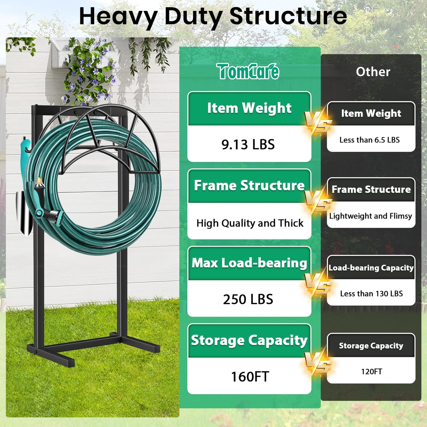 TomCare Garden Hose Holder 4 Spikes Garden Hose Reel Hose Stand Upgraded Water Hose Storage with Tool Hooks Garden Hose Hanger Organizer Holds 160ft Hoses for Outside Yard Lawn, Black