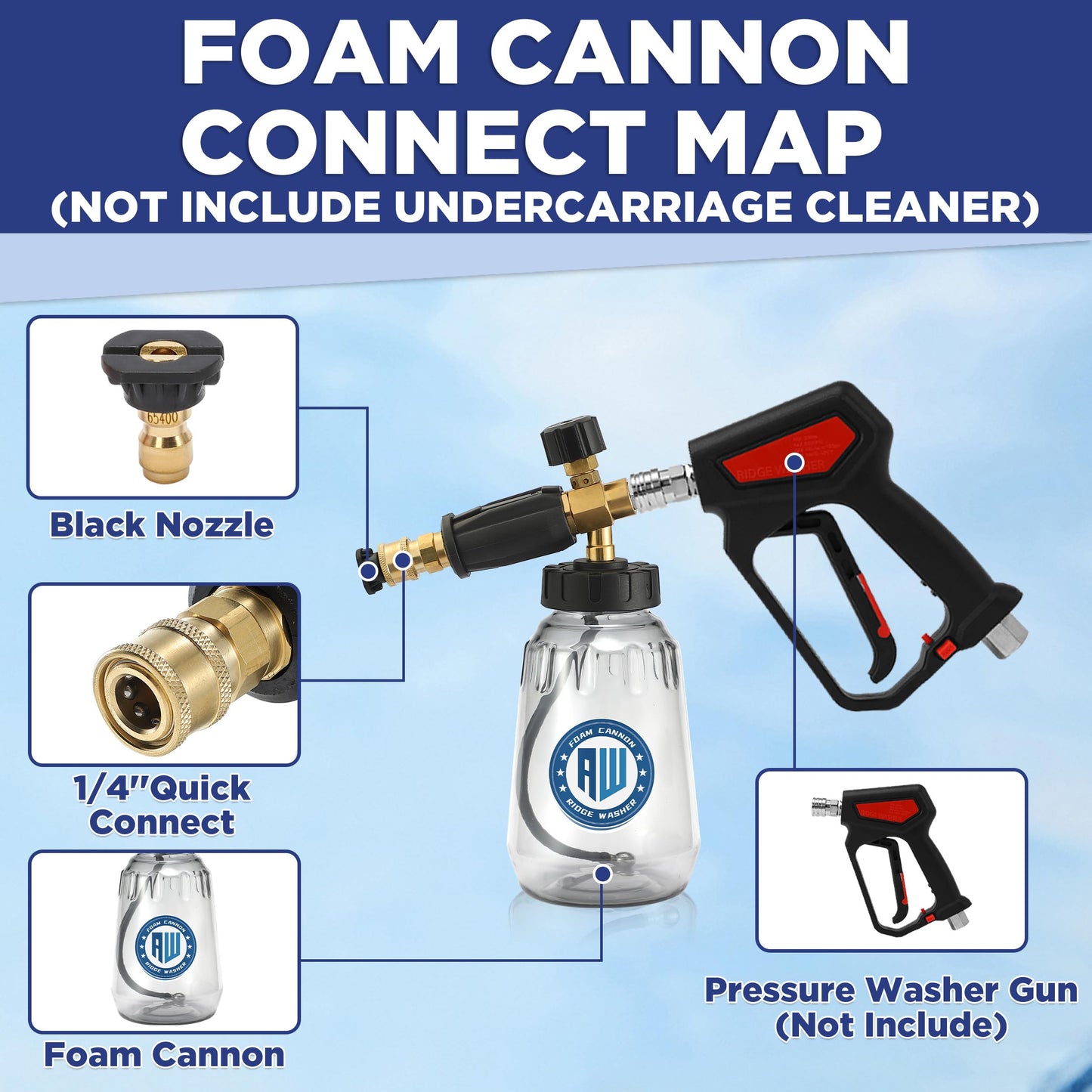 RIDGE WASHER Pressure Washer Undercarriage Cleaner, 16 Inch Undercarriage Washer with Foam Cannon, Under Car Cleaner with Straight Extension Wand, 4000 PSI