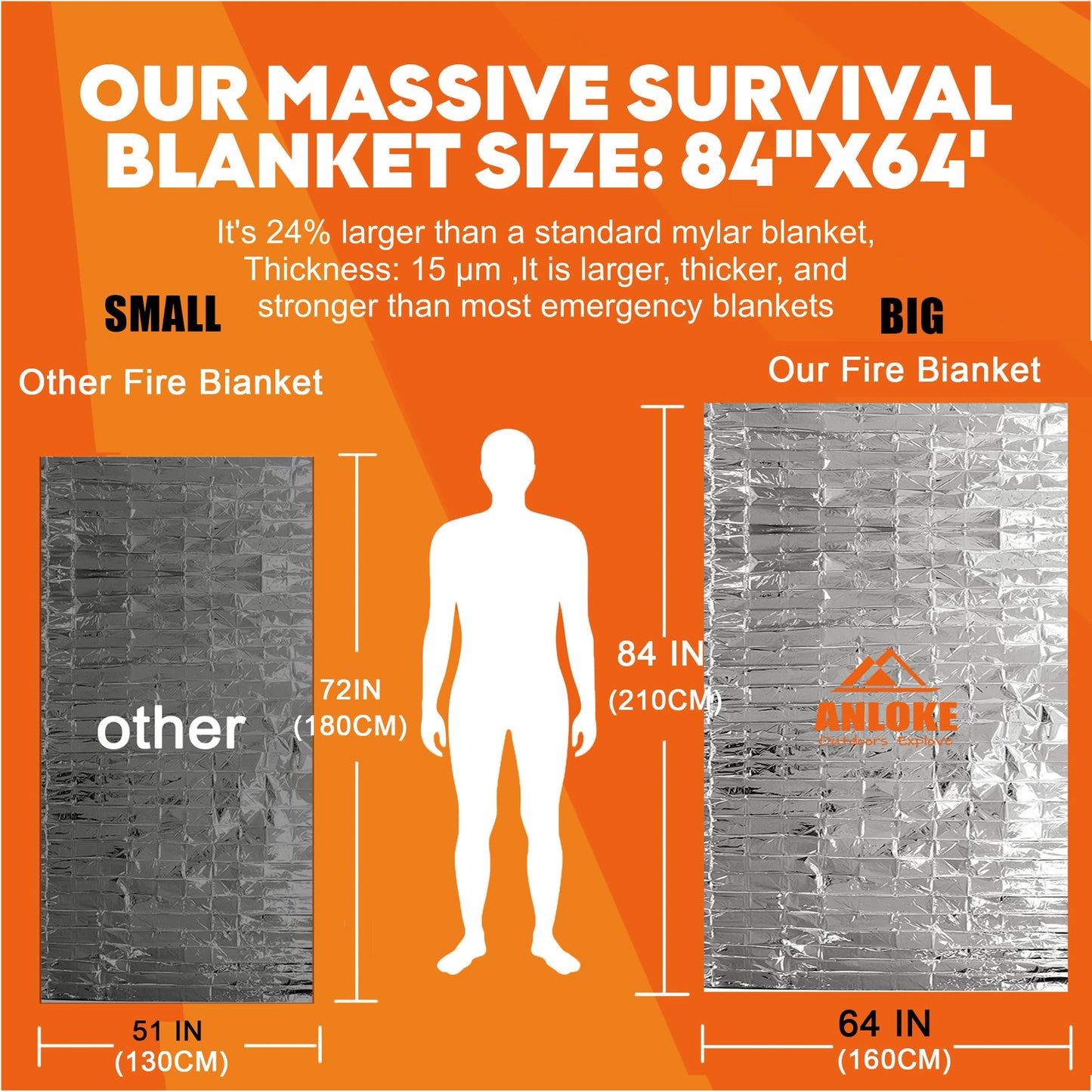 ANLOKE Emergency Blankets Mylar Thermal Blanket,(10 Pack) of Gigantic Space Blanket 84 * 64 in. Survival Blankets Heavy Duty Camping Gear,First Aid