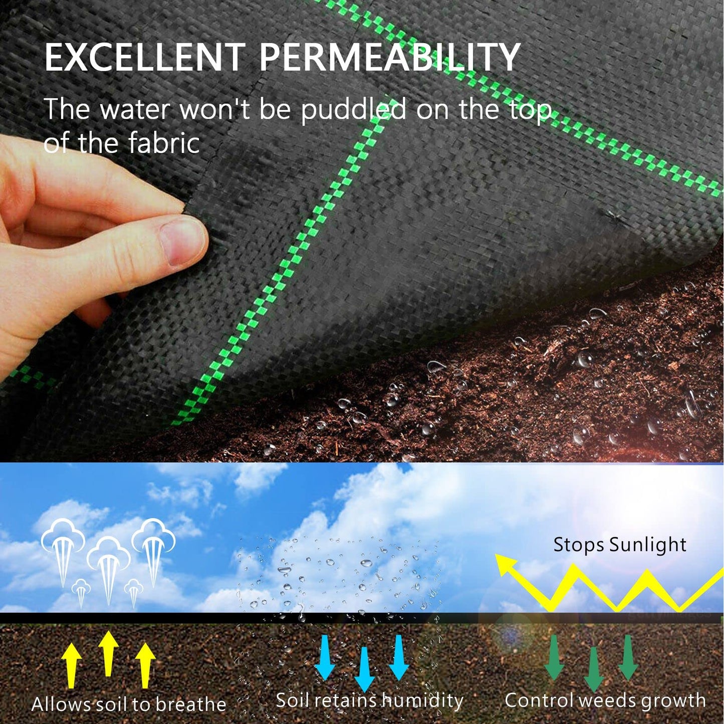 mychoiii 6ft x 300ft Weed Barrier Landscape Fabric, 3.5oz Heavy Duty Woven Ground Cover, 1800 Sq Ft Coverage Geotextile Weed Cloth for Gardening, Driveway, French Drain - UV Resistant