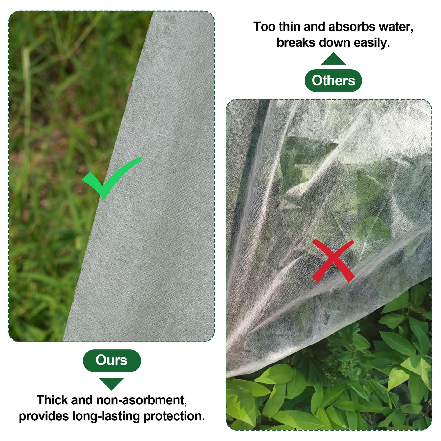 Hyxanons 10 * 50FT Plant Covers Freeze Protection, 1.06 oz/yd² Large Thick Floating Row Cover Fabric for Winter Frost Protection, White Blanket Cloth for Outdoor Garden Vegetables in Cold Weather