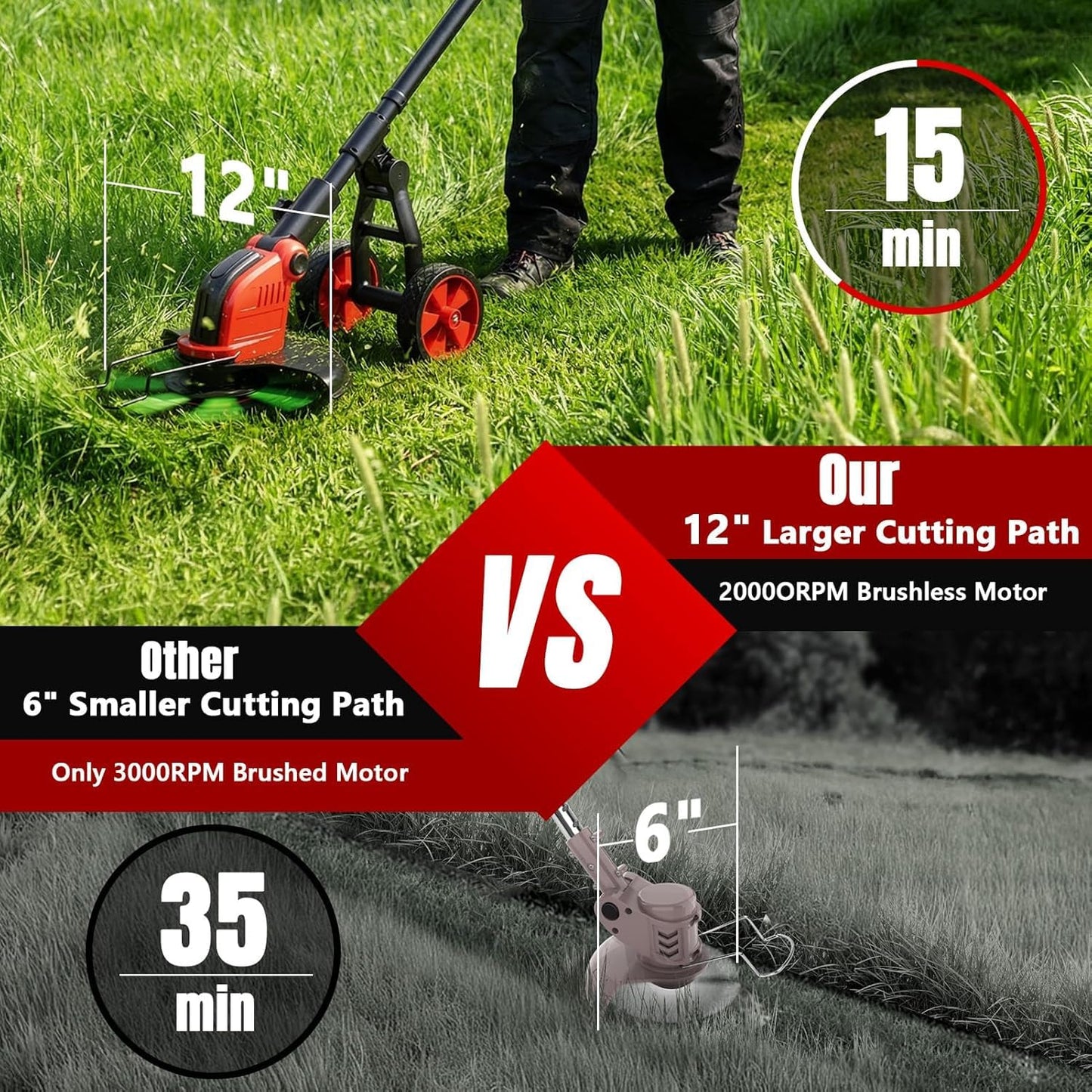 6000mAh Electric Weed Eater Battery Powered,12″ Brushless Electric Weed Wacker Cordless Wheeled String Trimmer,4 in 1 Grass Trimmer/Brush Cutter/Grass Edger/Weed Trimmer 5 Blade, 2 Battery (Red)