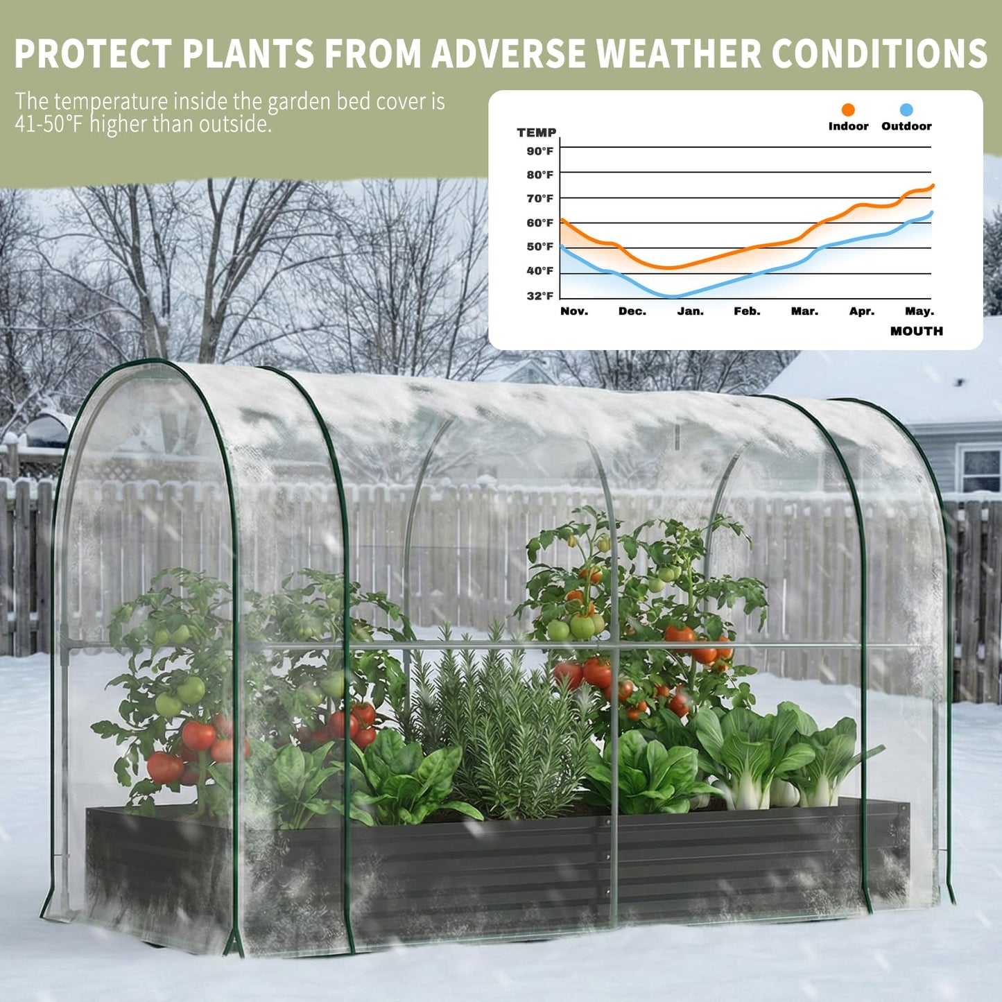 SUNYRISY Galvanized Raised Garden Bed with Greenhouse, Outdoor Metal Planter Box with Plant Bed Cover, Garden Box Protection for Gardening Vegetables Flowers Herbs Planting, Black
