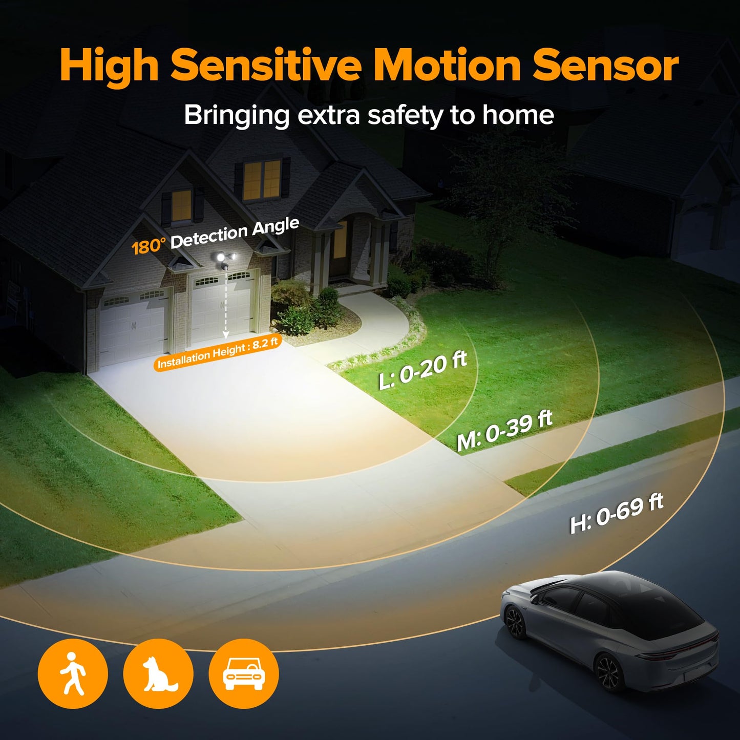 UME LED Security Light Motion Sensor Outdoor Lights, 27W 3000LM, 5000K, IP65 Waterproof, Dusk to Dawn, 2 Head Motion Detector Flood Light for Outside, Garage, Yard (Black)