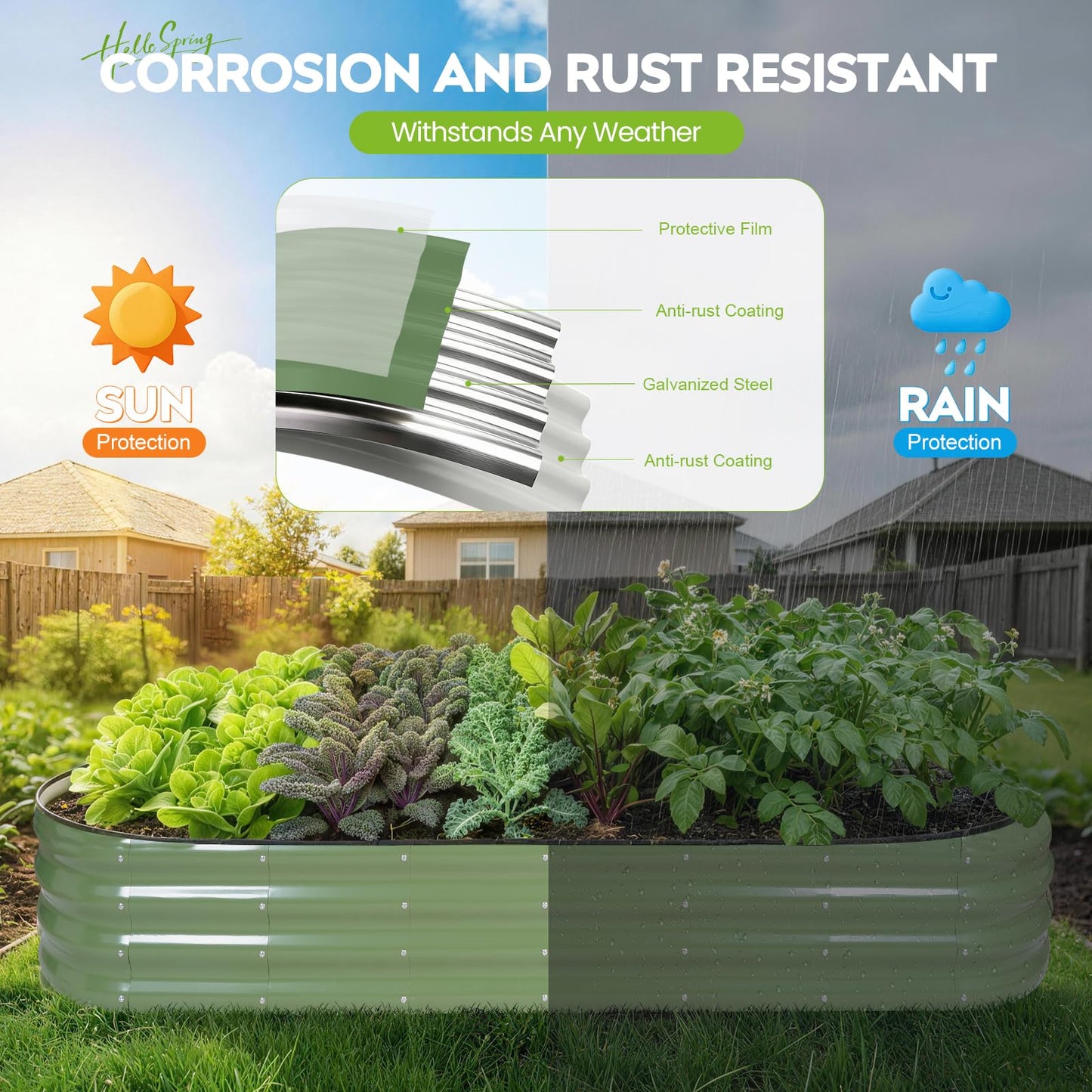 ZORMY Galvanized Raised Garden Bed 1 Pack, 8x2x1ft Oval Metal Planter Box Outdoor with Support Rods & Corner Protection, Planter Beds for Vegetables, Fruits, Flowers (OliveGreen)