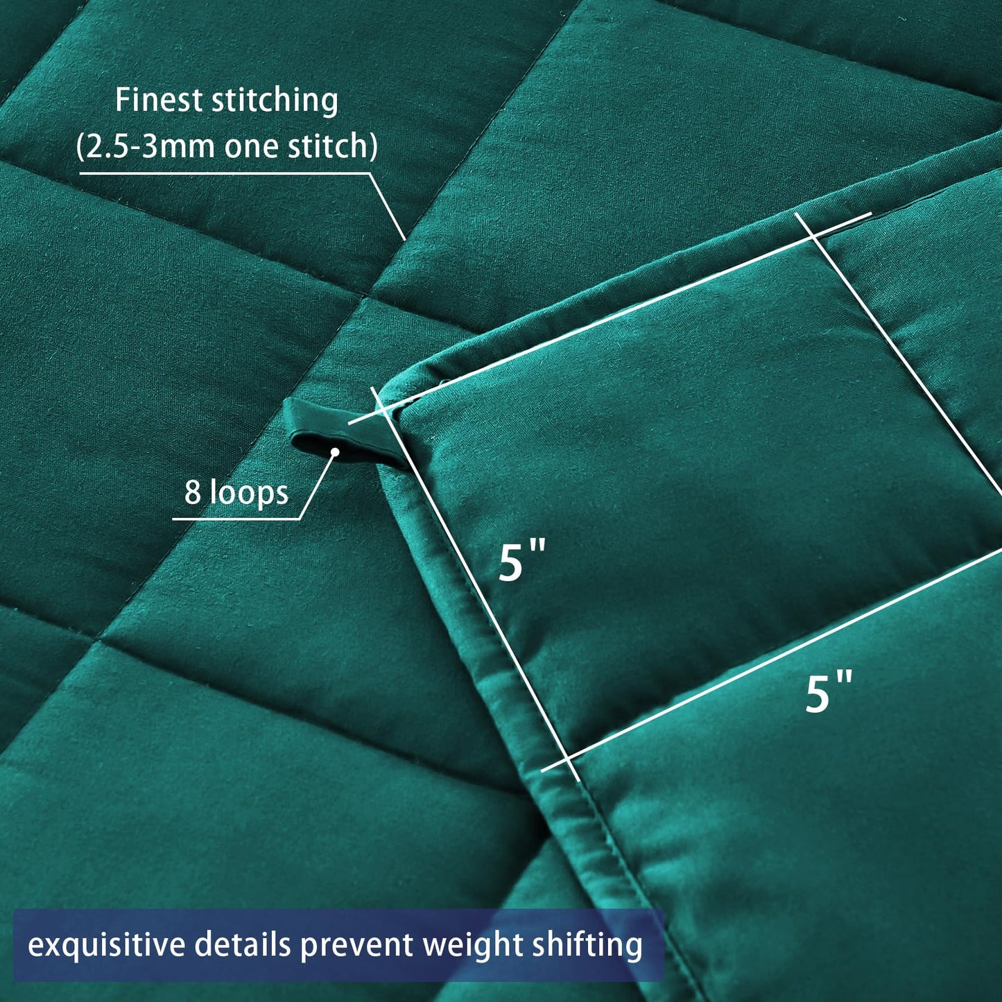 yescool Weighted Blanket for Adults (20 lbs, 60” x 80”, Dark Green) Cooling Heavy Blanket for Sleeping Perfect for 190-210 lbs, Queen Size Breathable Blanket with Premium Glass Bead, Machine Washable