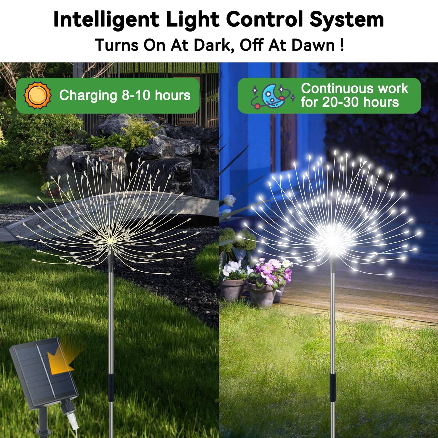 Slyuexu Solar Garden Lights Outdoor Waterproof, 4 Pack Total 480 LED Solar Firework Lights Decorative with 8 Lighting Modes Outside for Yard Pathway Flowerbed Decor, White