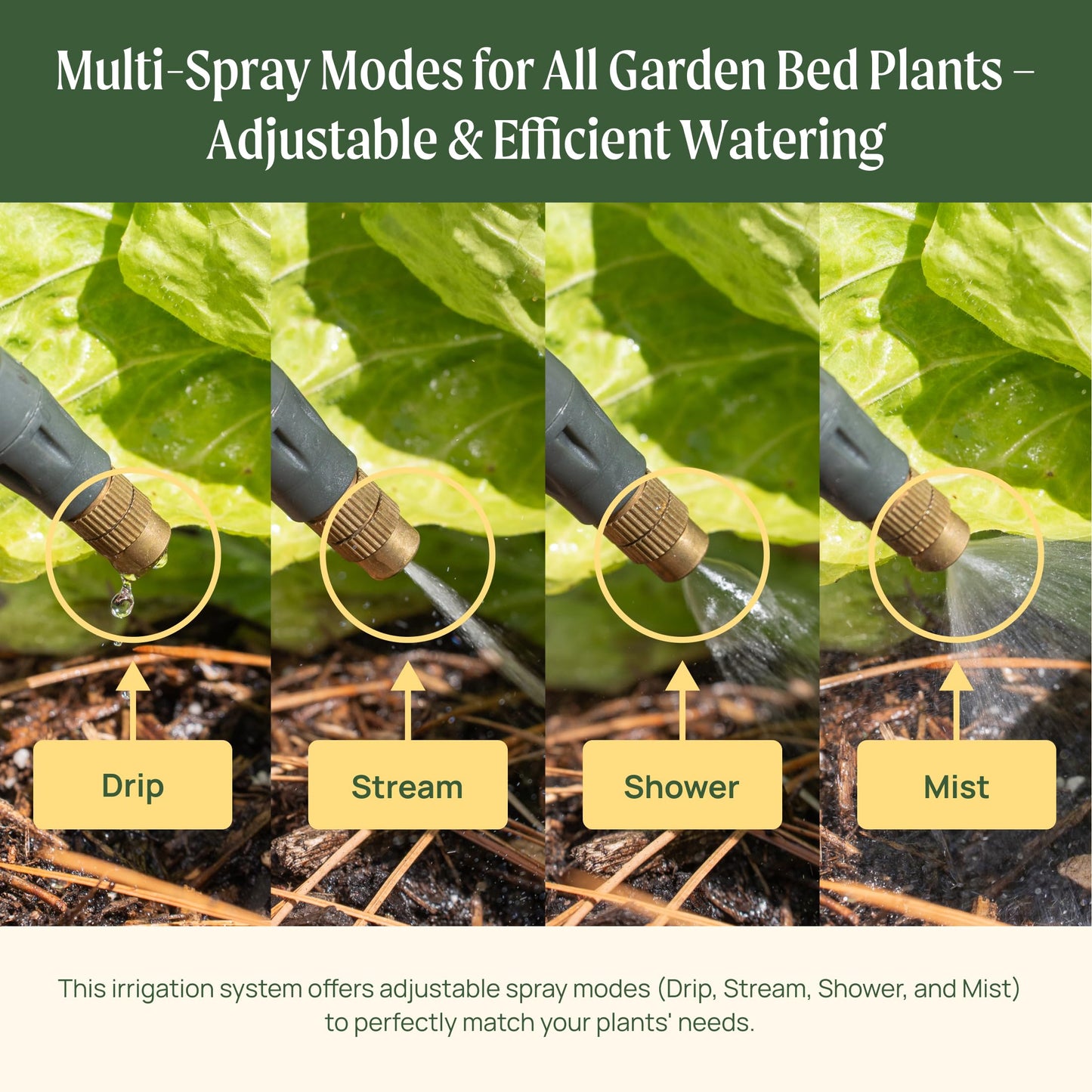 Vego Garden Irrigation Kit - Drip Irrigation System for Raised Garden Beds, Efficient Watering Solution for Vegetables, Flowers, and Plants, Easy DIY Installation (Large)