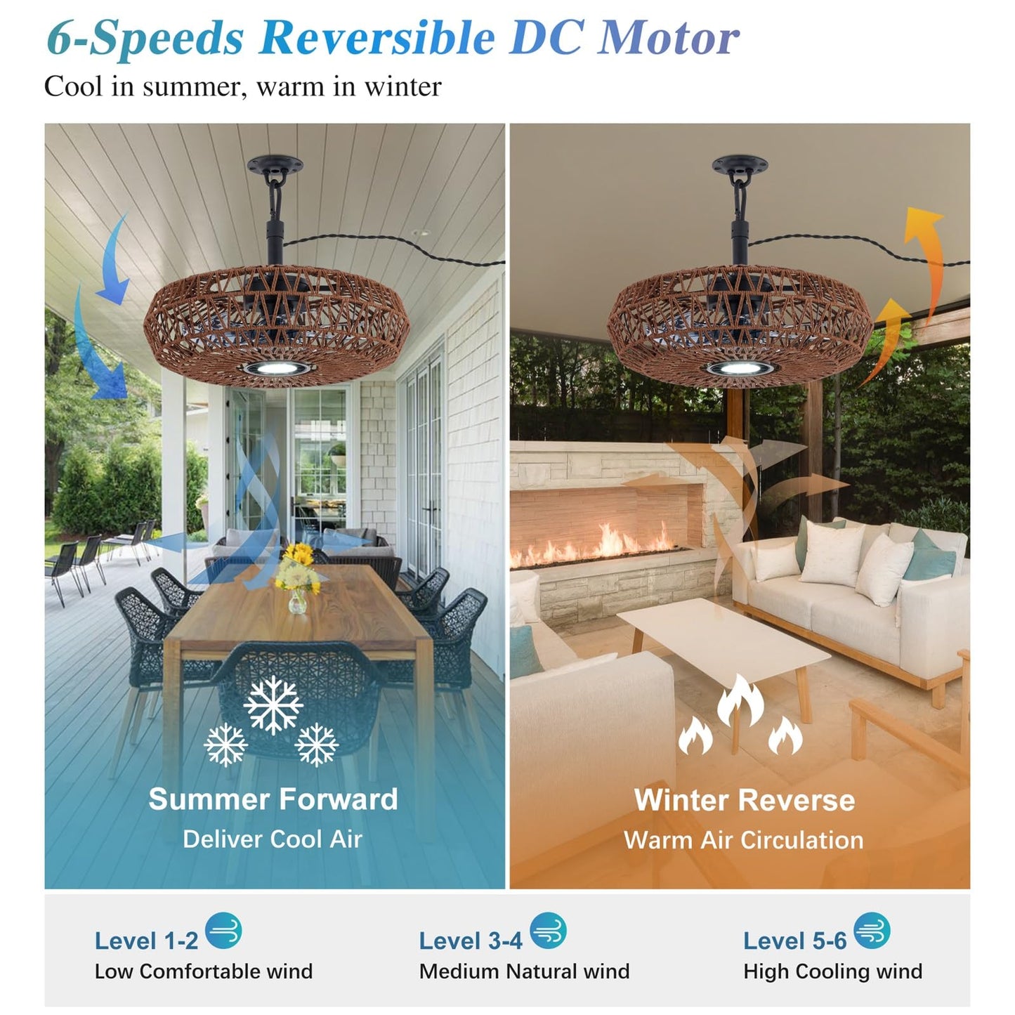 She's home 20'' Outdoor Gazebo Fan with Lights and Remote, Outside/Indoor Hanging Rattan Ceiling Fan, 3CCT Dimmable, 6-Speed DC Motor, Plug-in Wicker Woven Caged Ceiling Fans for Patio Porch Pergola