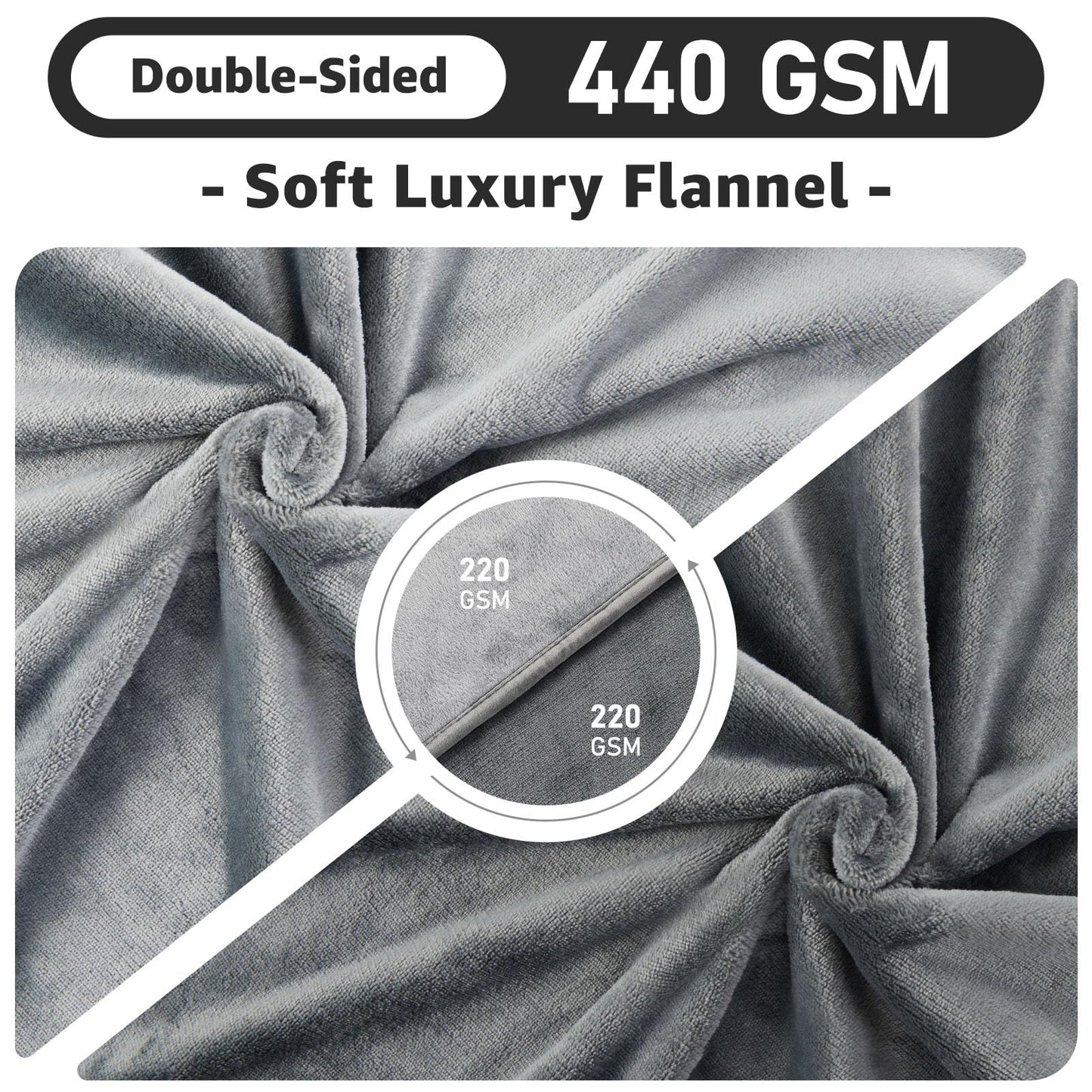 LOOBANI Waterproof Blanket for Bed: Reversible Soft Flannel Twin Bed Blanket 60" x 80", Leakproof Throw Spill-Proof Dog Pet Blanket for Couch, Sofa Protect, Movie Time, Camping, Travel, Grey
