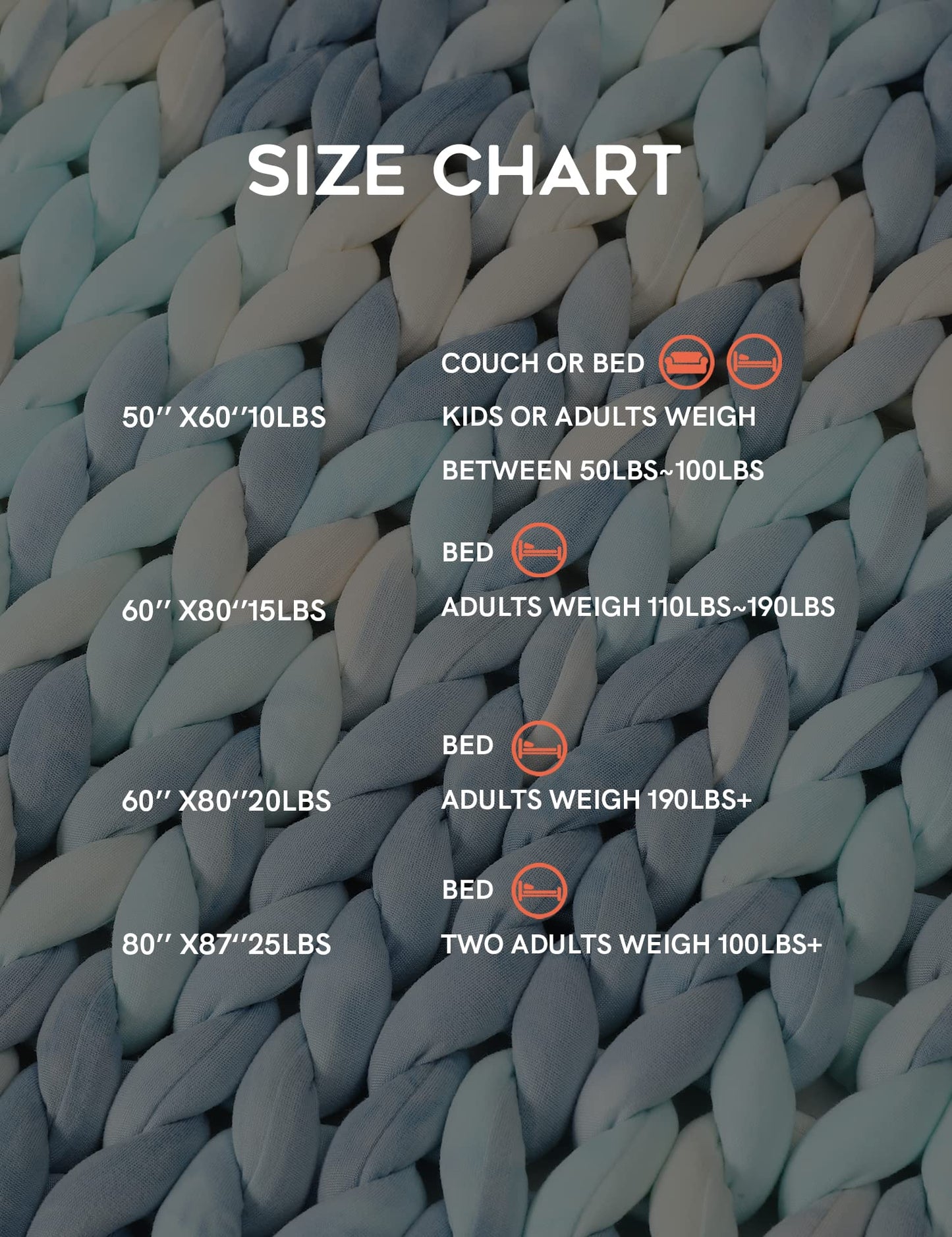 YnM Weighted Blanket, Handmade Chunky Knitted Design, Soft and Cozy, Temperature Regulating and Breathable, Machine Washable Throw for Sleep or Home Decor (Light Blue Tie-Dyed, 50x60 Inch, 10lbs)