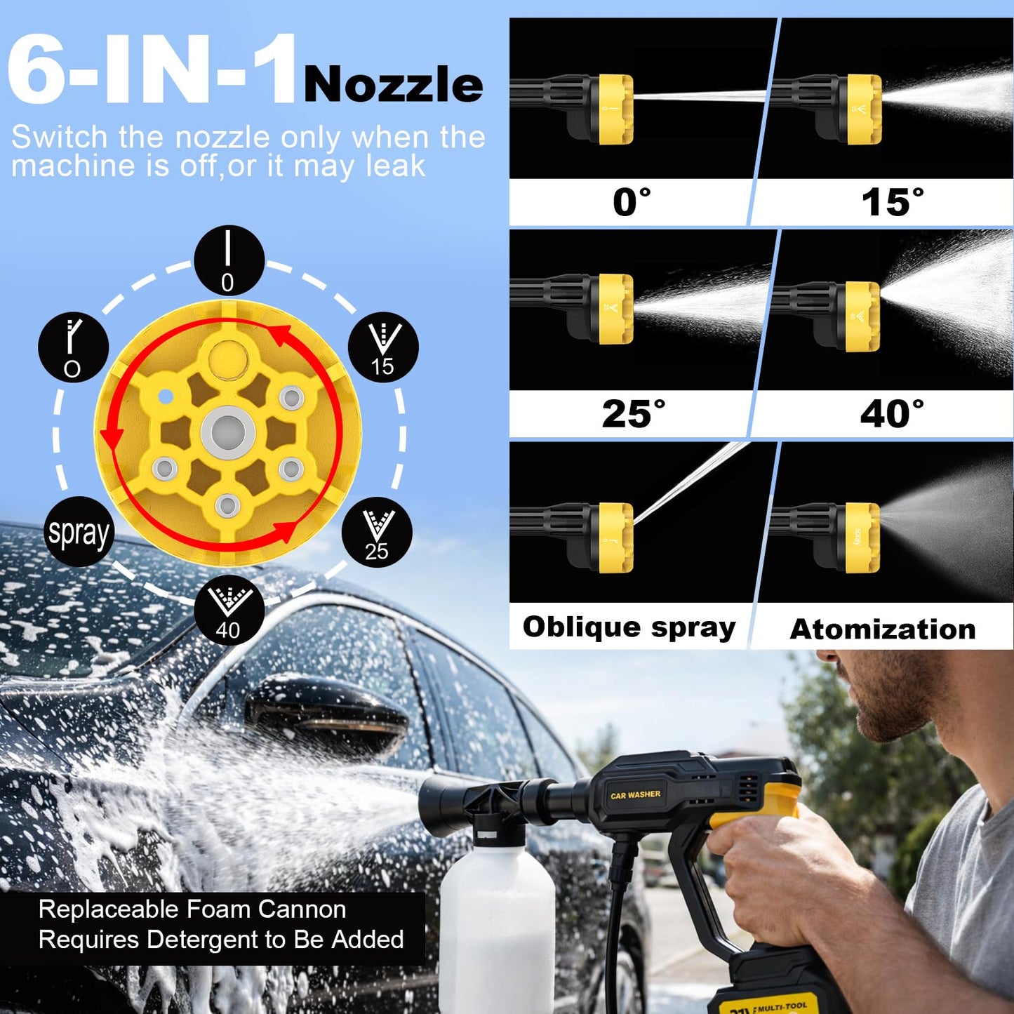 Cordless Portable Washer, Handheld Washer for Car Home Outdoor Patio Garden,Battery Operated Washer with 6-in-1 Swivel Nozzle & 16.4FT Hose, 3 Speed Modes