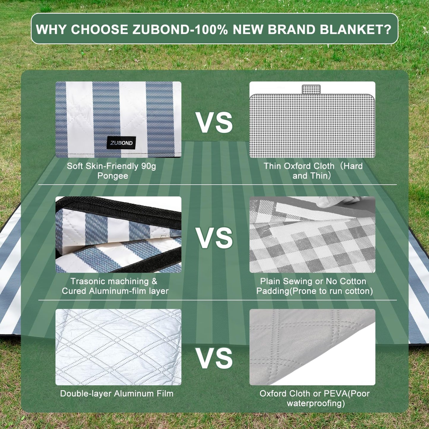 ZUBOND Picnic Blanket 80''x100'', Waterproof Sandproof Beach Outdoor Camping Mat Extra Large Foldable Gingham Big Travel Essential Accessories Gift Park Patio Lawn Garden Grass Ground Music Festival