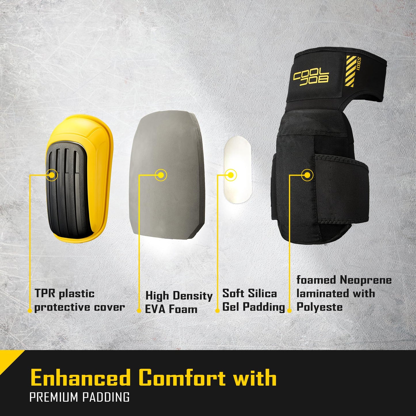 COOLJOB Professional Knee Pads with Heavy Duty Anti-Slip Cap, Comfortable Foam Cushion and Extra Thick Gel Padding for Construction Flooring, Reinforced & Adjustable Straps, Yellow