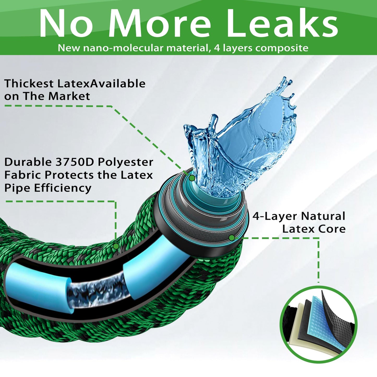 50 ft Expandable Garden Hose -2026 Newly Upgraded Expanding Garden Hoses with 10 Function Spray Nozzle, Extra Strength Fabric, Leak-Proof, Lightweight, Kink-Free Flexible Retractable Hose(Green Black)