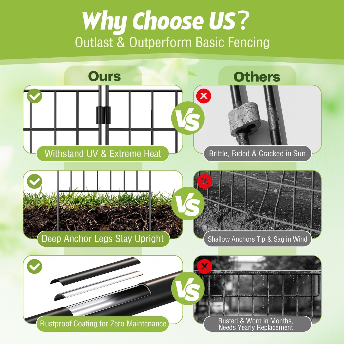 31.5 Inch(H) X 20 Ft(L) Tall Decorative Garden Fence 14 Pack Fencing Panels, Metal Wire Border No Dig Fencing Animal Barrier for Dog, Flower Edging for Yard Landscape Patio Outdoor Decor