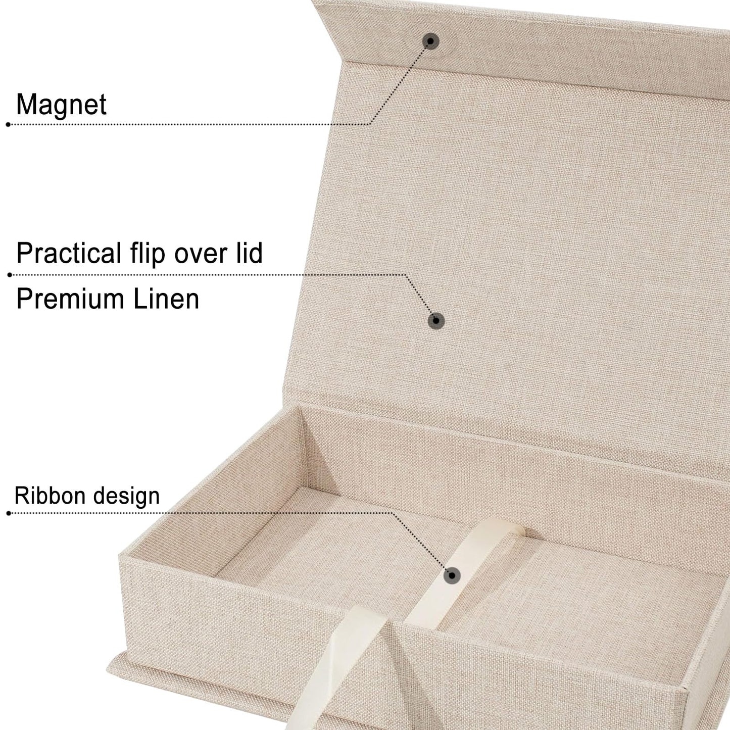 Sprsthai 5x7 Archival Photo Storage Box with Lid – Stackable Memory Keepsake Organizer for Photos, Certificates, Jewelry & Scrapbooking Supplies Beige