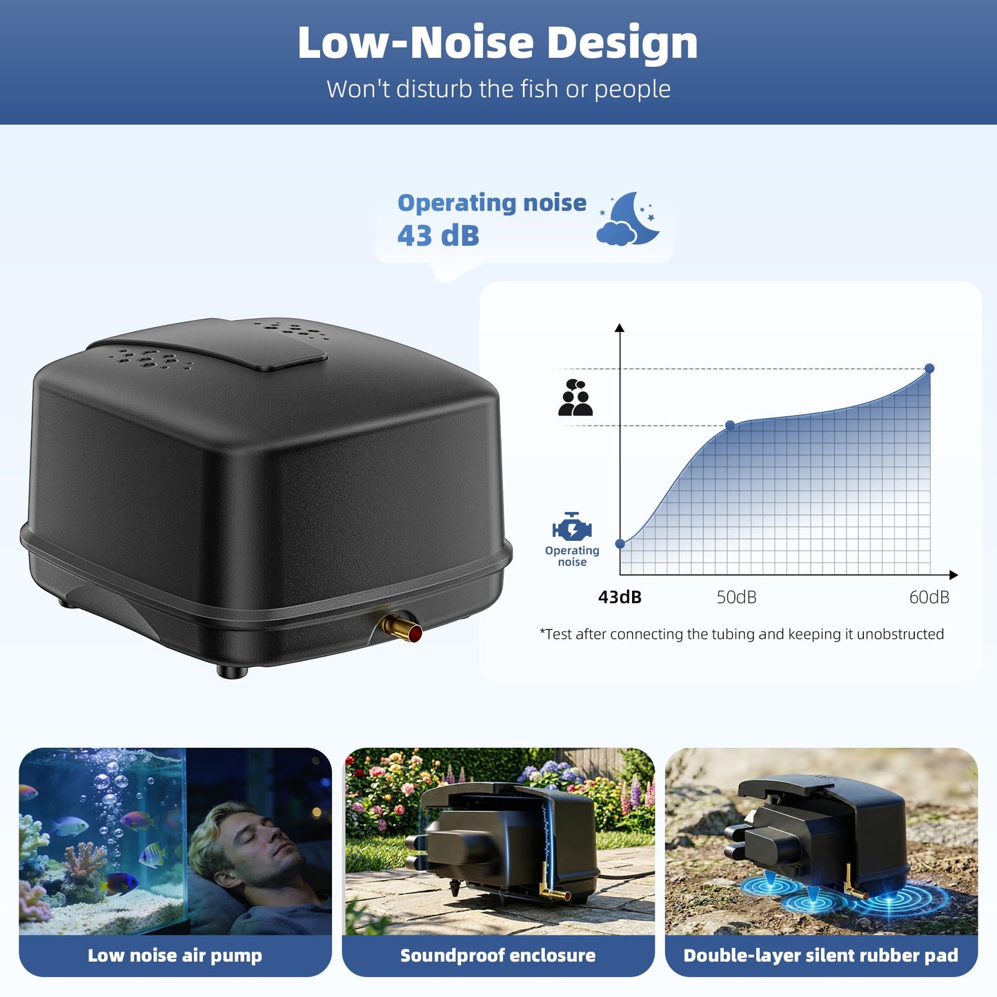 Biling Pond Aerator, Ultra Quiet 43dB 635GPH Pond Air Pump, IP55 Waterproof Septic Aerator for Outdoor Ponds, Koi Ponds, Water Gardens and Septic Tank BL-40