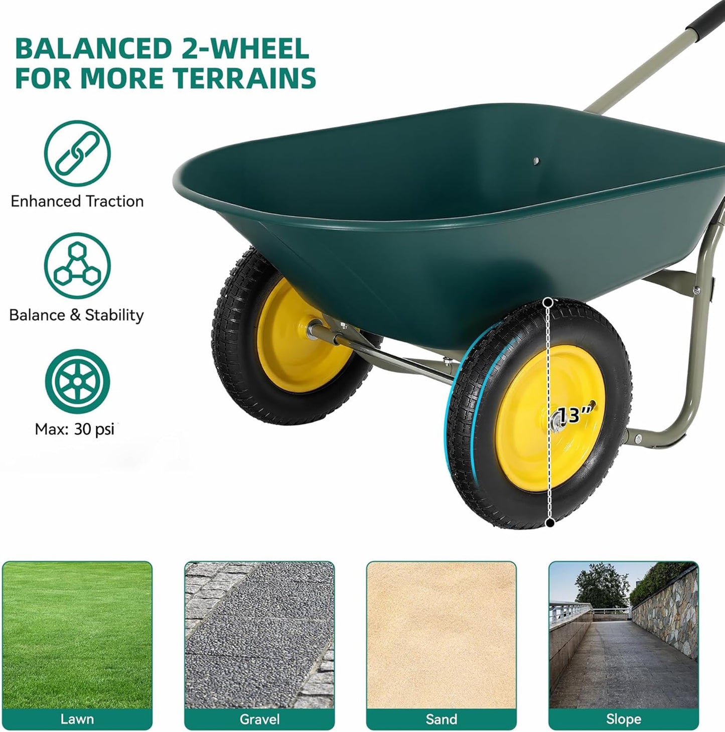 Ultym 2 Wheel Wheelbarrow, Dual-Wheel Garden Dump Cart with 13" Non-Slip Pneumatic Tires & Ergonomic Padded Handle, Heavy-Duty Home Utility Yard Cart Wagon with 4.5 Cu Ft Capacity for Lawn, Gardening