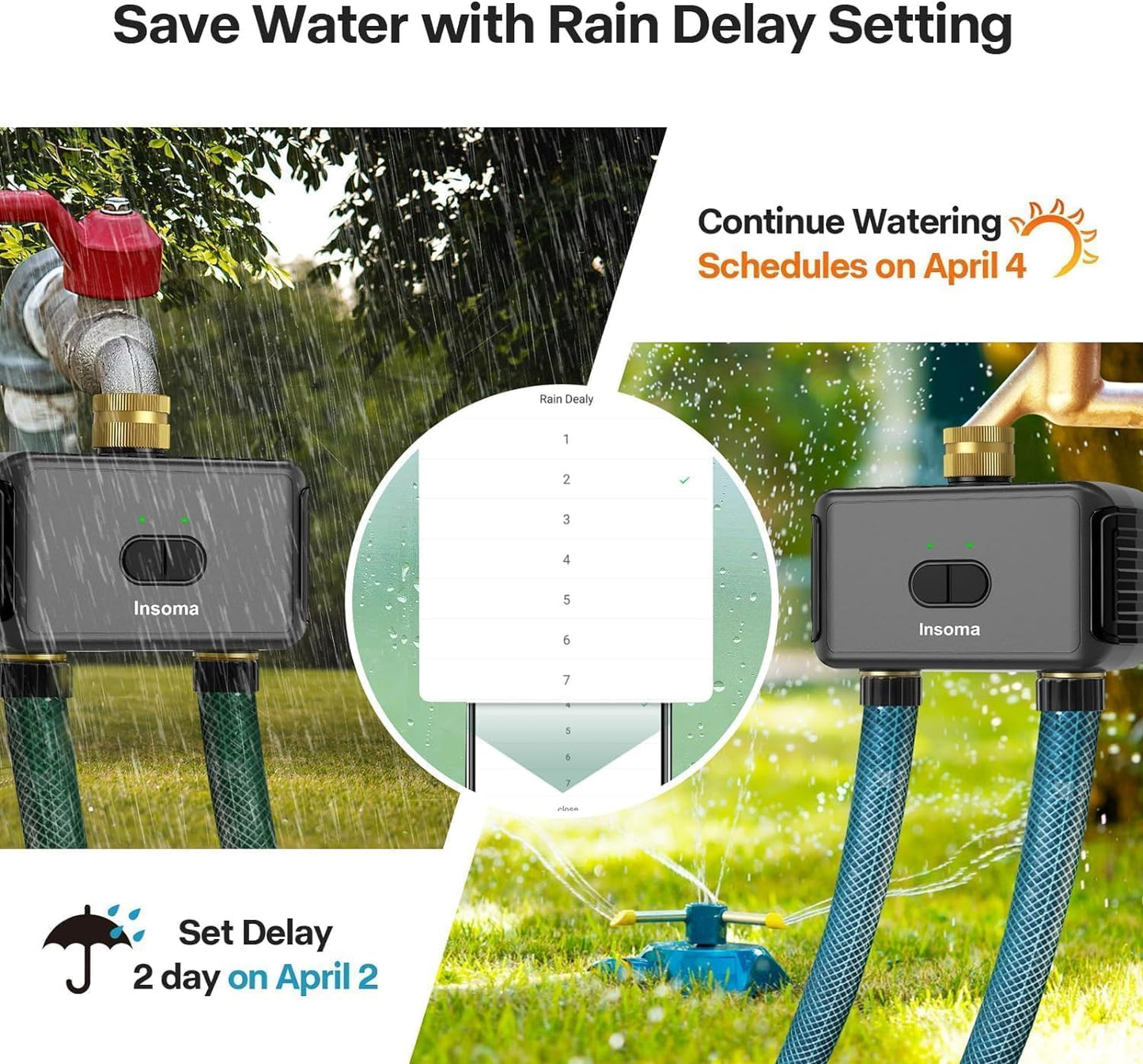 Smart Water Hose Timer Sprinkler Timer with 2 Outlet, Automatic Irrigation System Controller for Lawns and Yard, Compatible with Alexa
