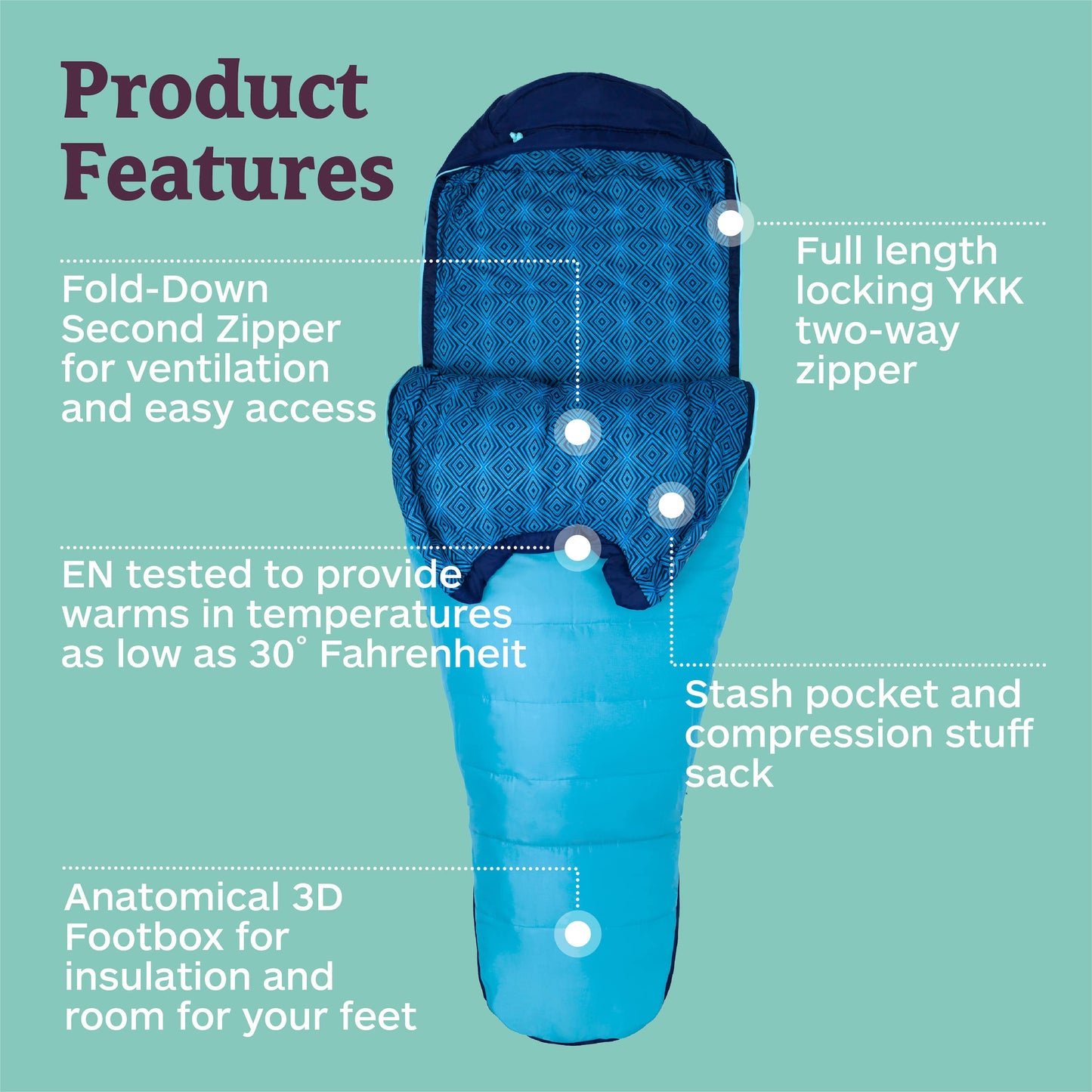 Marmot Women’s Trestles 15° Sleeping Bag | Insulated, Water-Resistant, Left-Zip, French Blue/Harbor Blue, Long