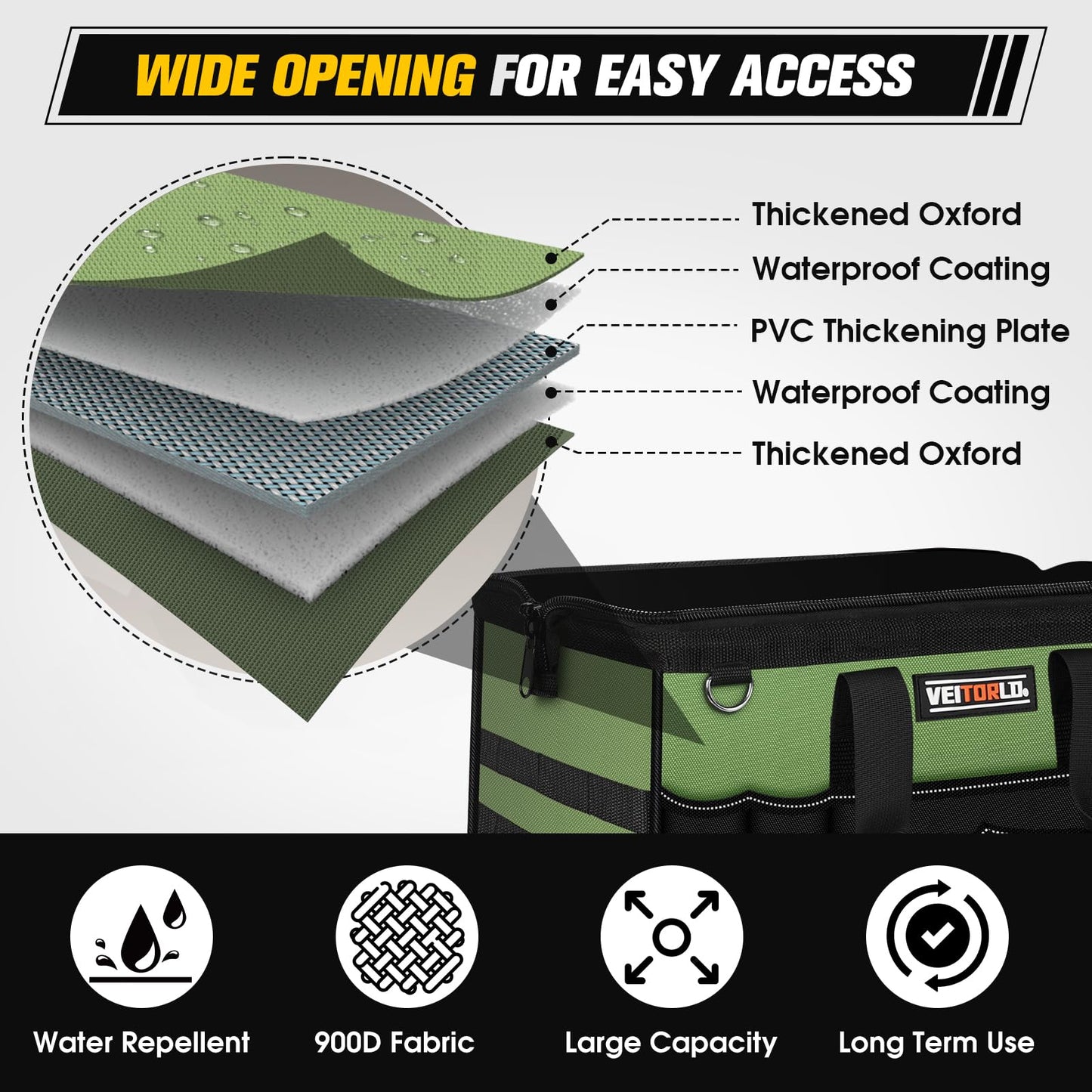 16-Inch Heavy Duty Tool Bag, 19-Pockets Tool Box Organizer, Portable Toolbag W/Soft Handle for Organized Storage, Mechanic Gifts for Men Dad Husband Fathers Day, Wide Mouth Electrician Toolbox, Green