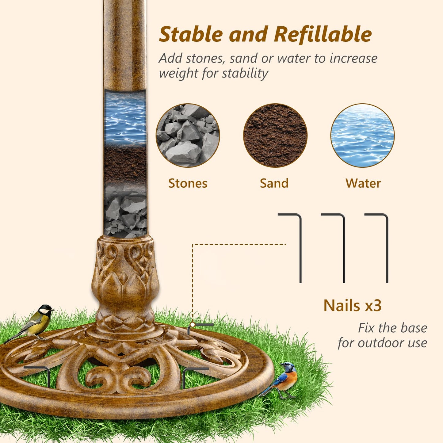 AISITIN 28 Inch Bird Bath with 3.5W Solar Fountain for Outside, Antique Copper Polyresin Pedestal Bird Baths for Outdoor Garden Courtyard Decor, Weather-Resistant Birdbaths with 20" Bowl & 8 Nozzles