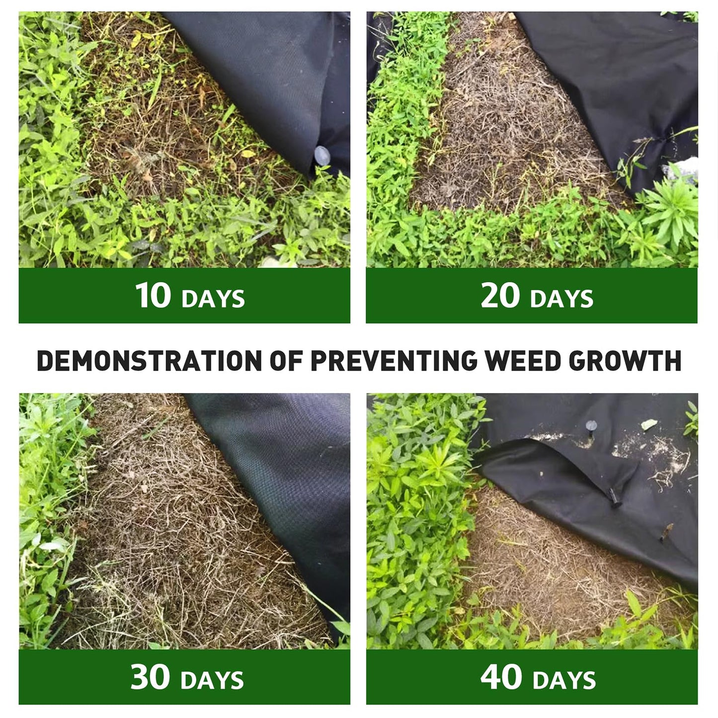 HOOPLE 3ftx180ft Heavy Duty Weed Barrier Landscape Fabric, Non Woven Geotextile Fabric for Weed Control, Driveways & Gardens | Commercial Grade Ground Cover with High Permeability, Cut to Size by Yard