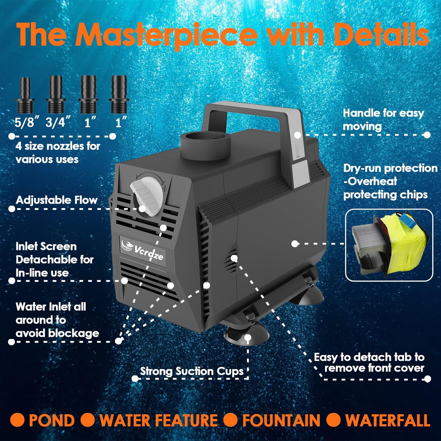 VCRAZE Submersible Water Pump 600GPH/35W Fountain Pumps with Flow Control, Pond Pump Submersible Outdoor with 10ft 3-Core Power cable for Hydroponics, Aquarium, Waterfall, Statuary, Water feature